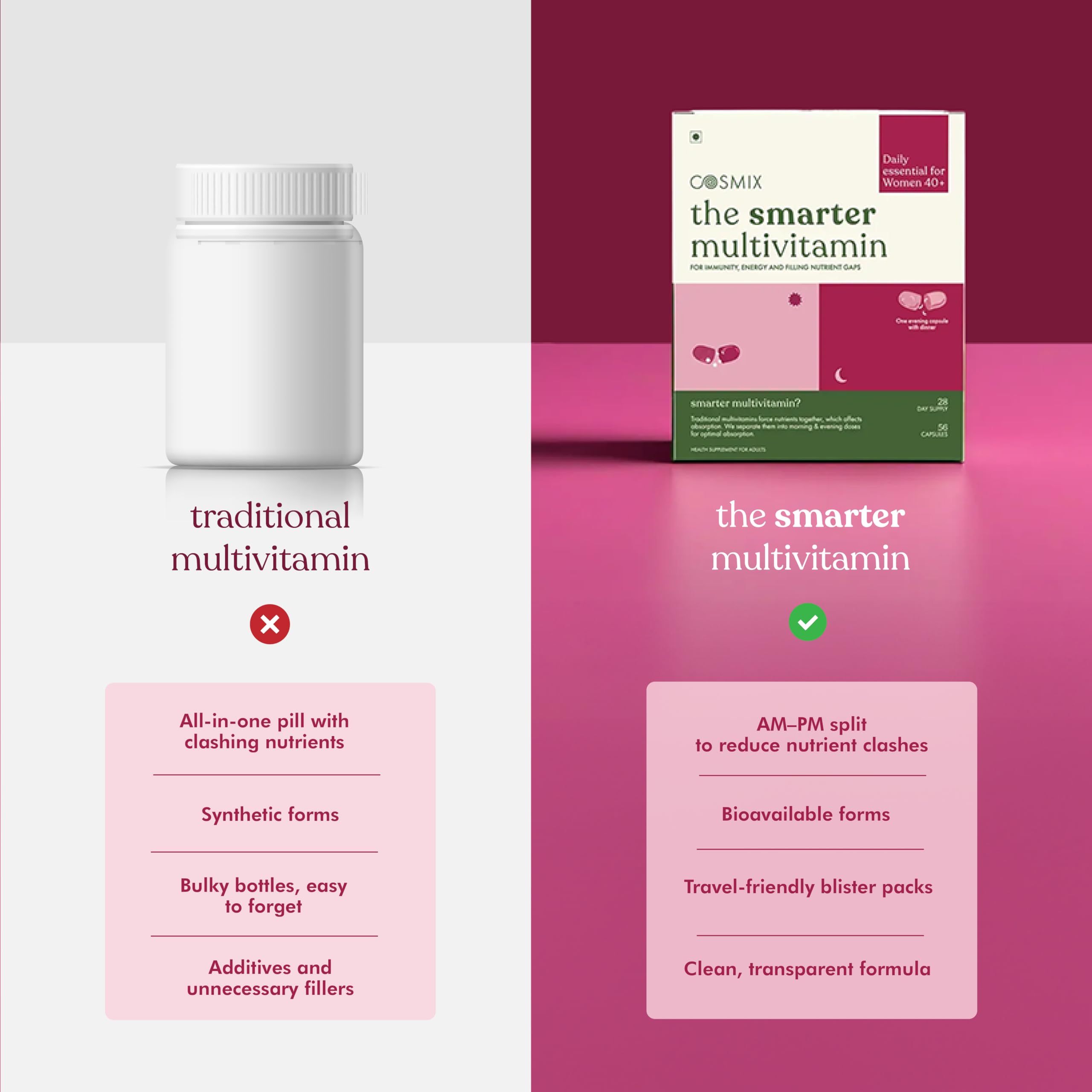 Cosmix The Smarter Multivitamin for Women 40+ | AM-PM System with Shatavari & Hadjod | Menopause, Bone & Hormone Support | Vegan, Bioavailable, Clean — Amazon image 7