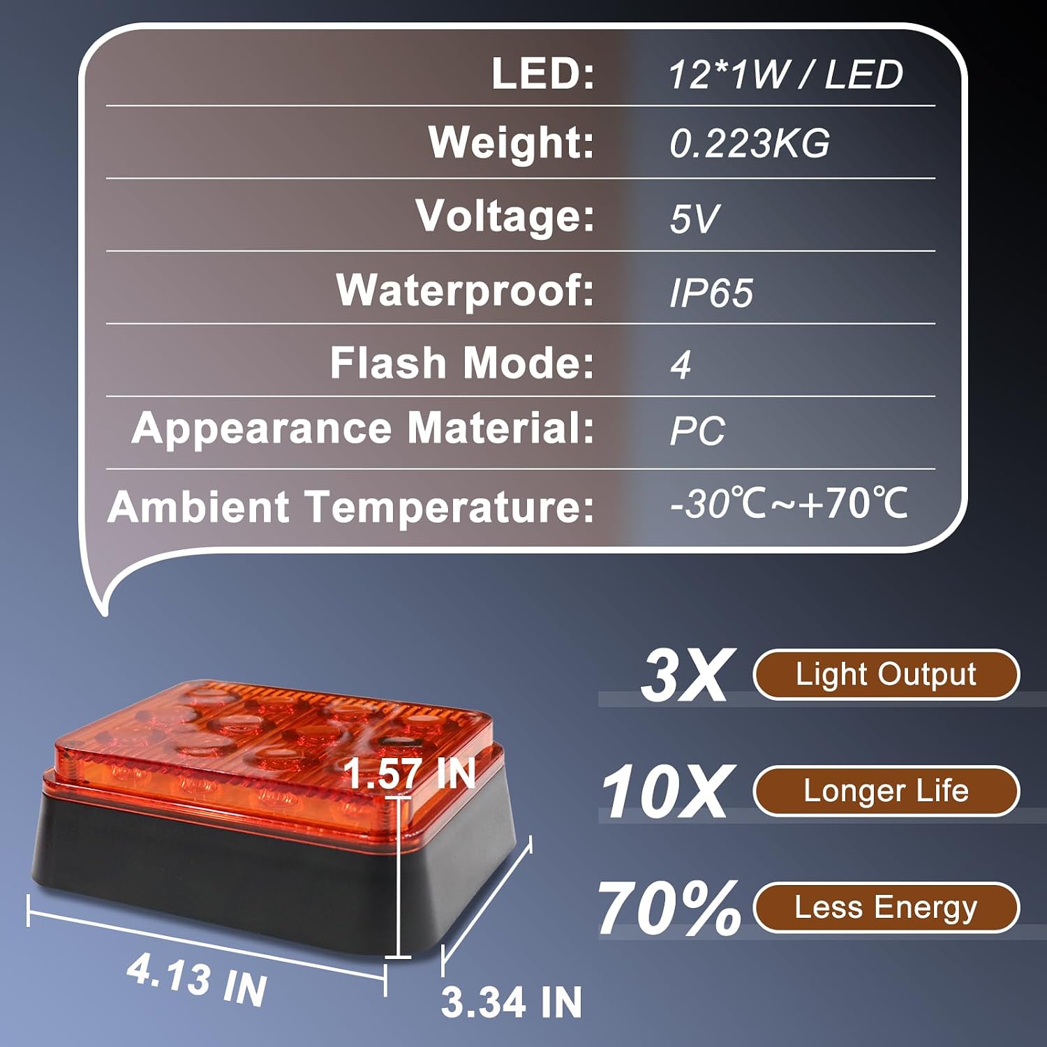 Amber Emergency Strobe Lights 2PCS, 12 Led Magnetic Flashing Safety Beacon Lamps for Trucks Vans Trailers Cars, Wireless Rechargeable Battery Powered Caution Light