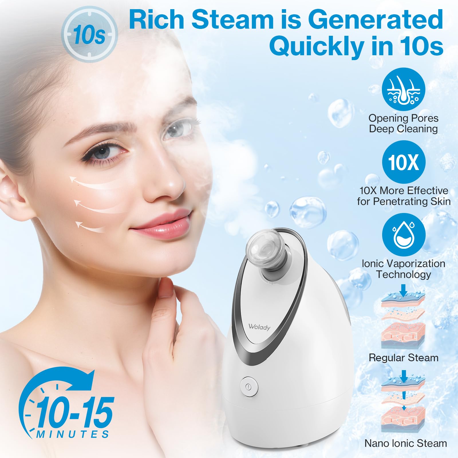 Vapeur Visage Vaporisateur Sauna Spa Facial Chaude Nano Ionique,Equipé de coton aromathérapie,Réglable Visage Steamer Humidificateur Appareil,Pour Homme et Femme Hydratant Débouche les Pores