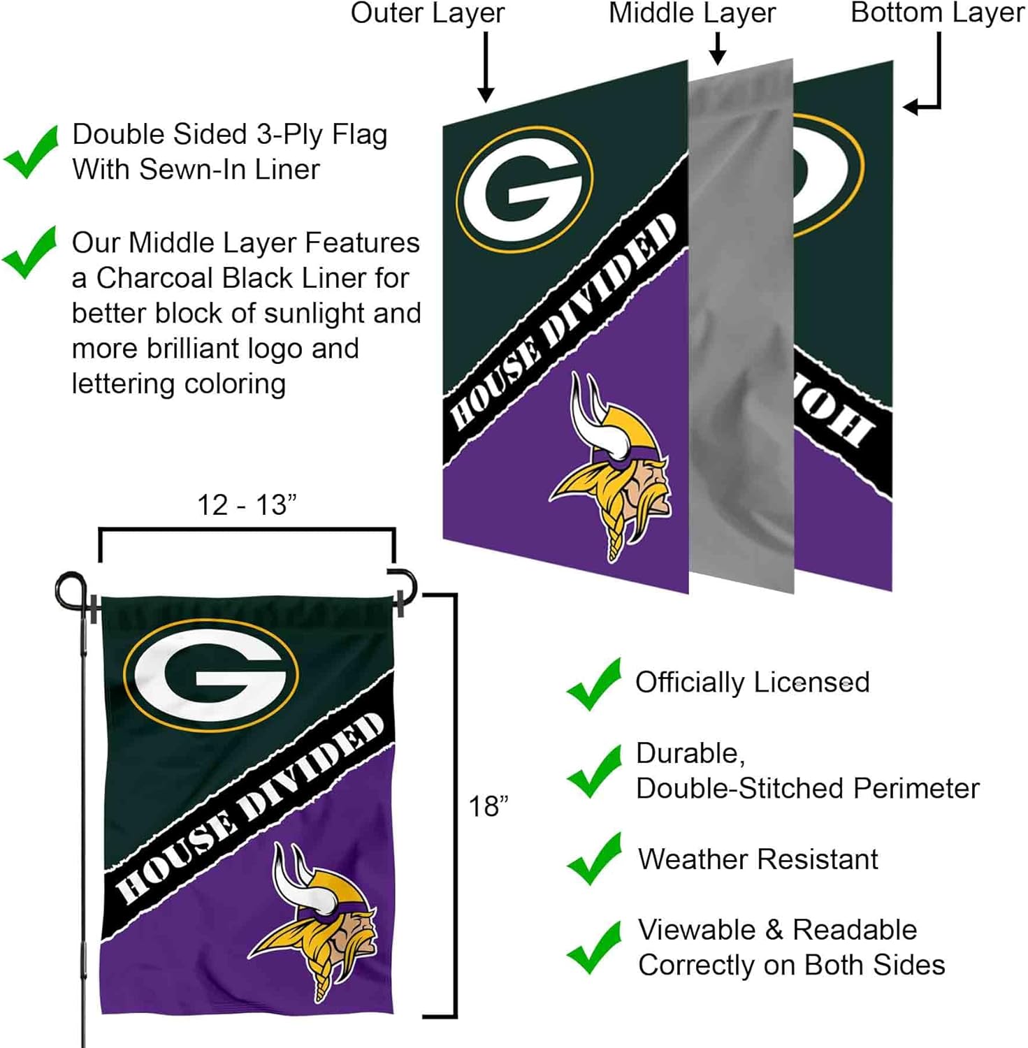 House Divided Packers and Vikings Double Sided Garden Flag - Image 5