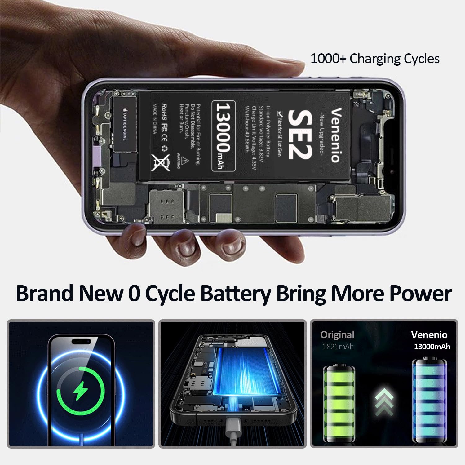 Amazon.com: Venenio [13000mAh] Battery for iPhone SE 2020, Upgraded  Ultra-High Capacity Replacement Battery for iPhone SE 2nd Generation A2275,  A2296, A2298 with Complete Repair Tool Kit : Cell Phones & Accessories