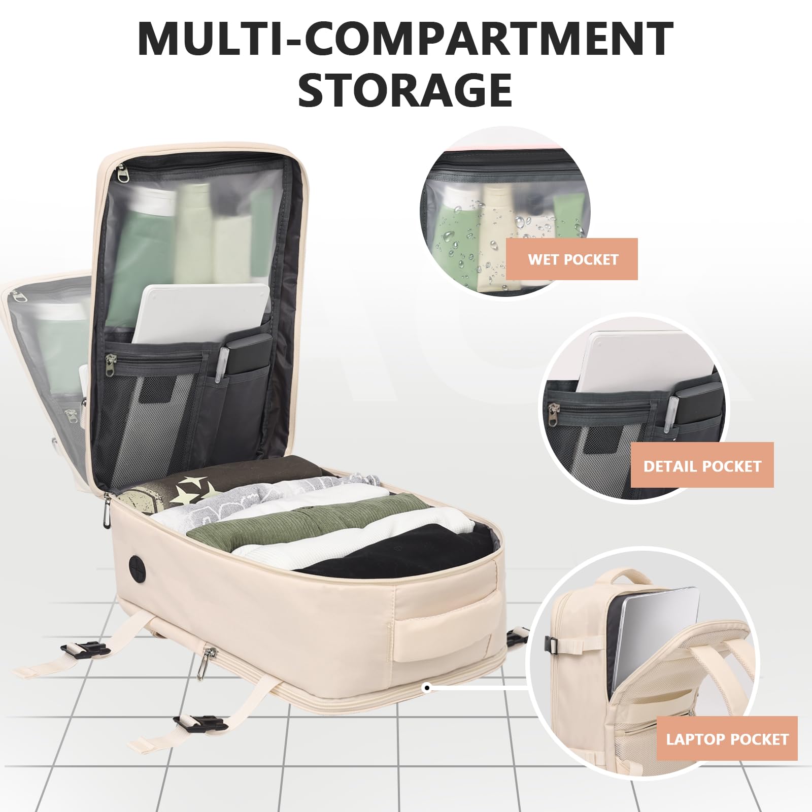 KIRFEIHT Handgepäck 40x30x20 für Ryanair - 24L Kabinentasche Rucksack Untersitz Reise Handgepäck Rucksack mit Laptopfach für Arbeit, Freizeit - Beige
