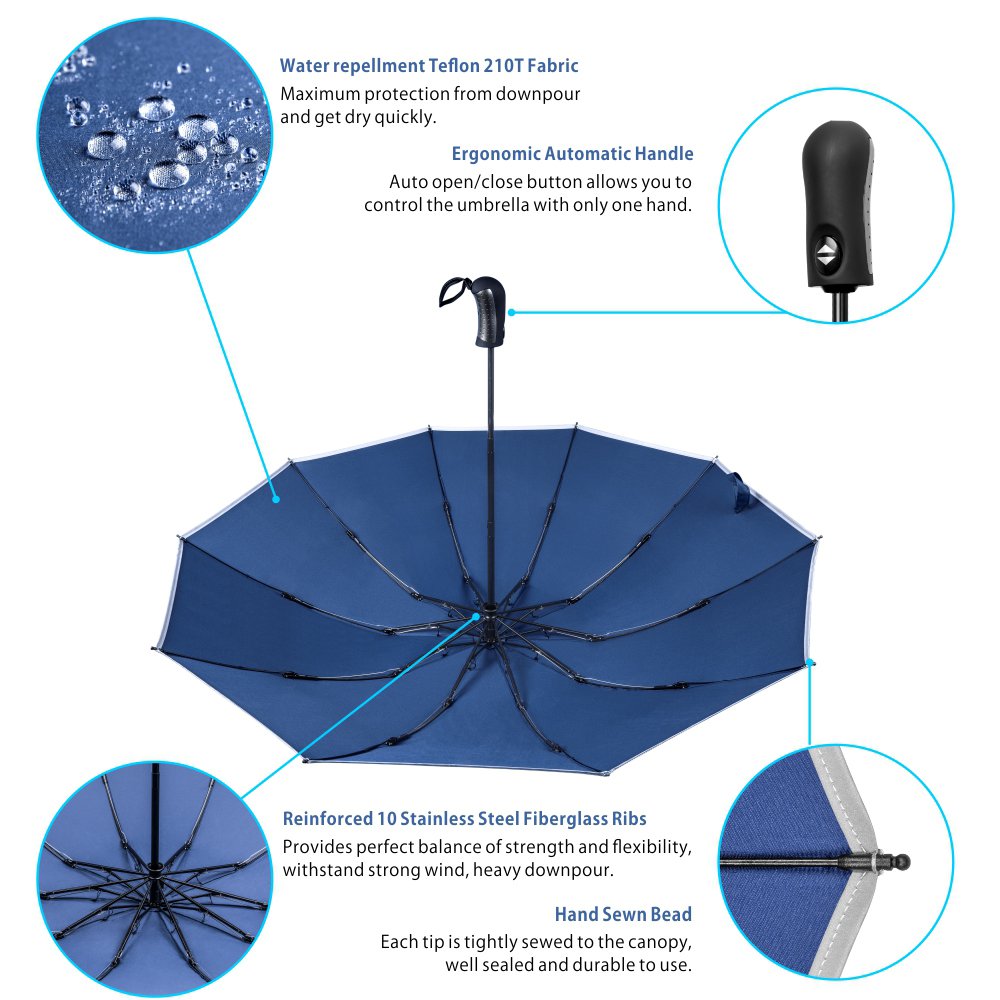perfect 210t umbrella