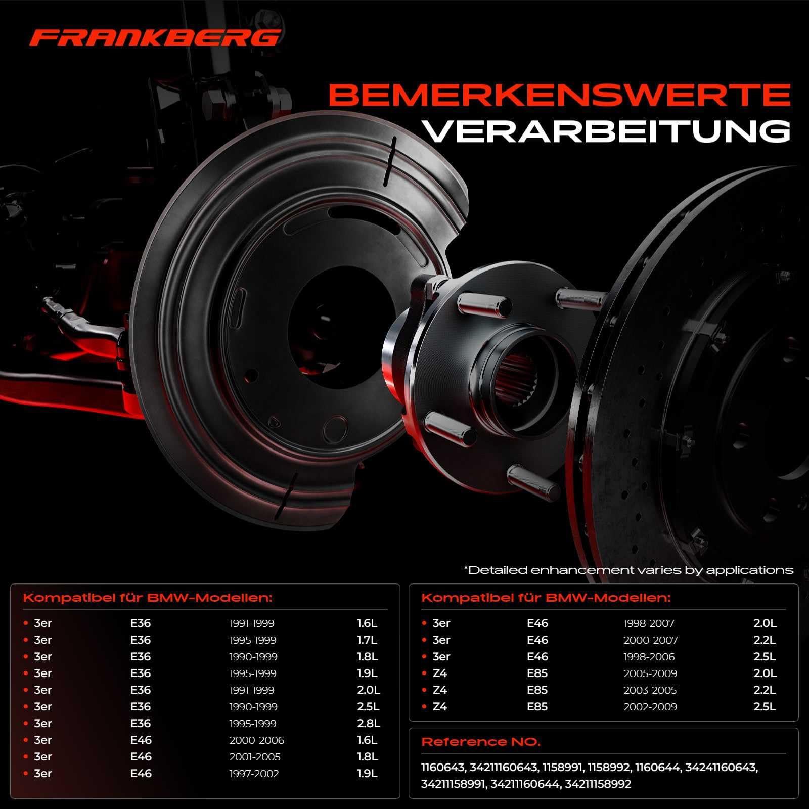 Frankberg 2x Deckblech Spritzblech Ankerblech Bremsscheibe Hinten Links Rechts Kompatibel mit 3er E36 E46 Z4 E85 1990-2009 1160643