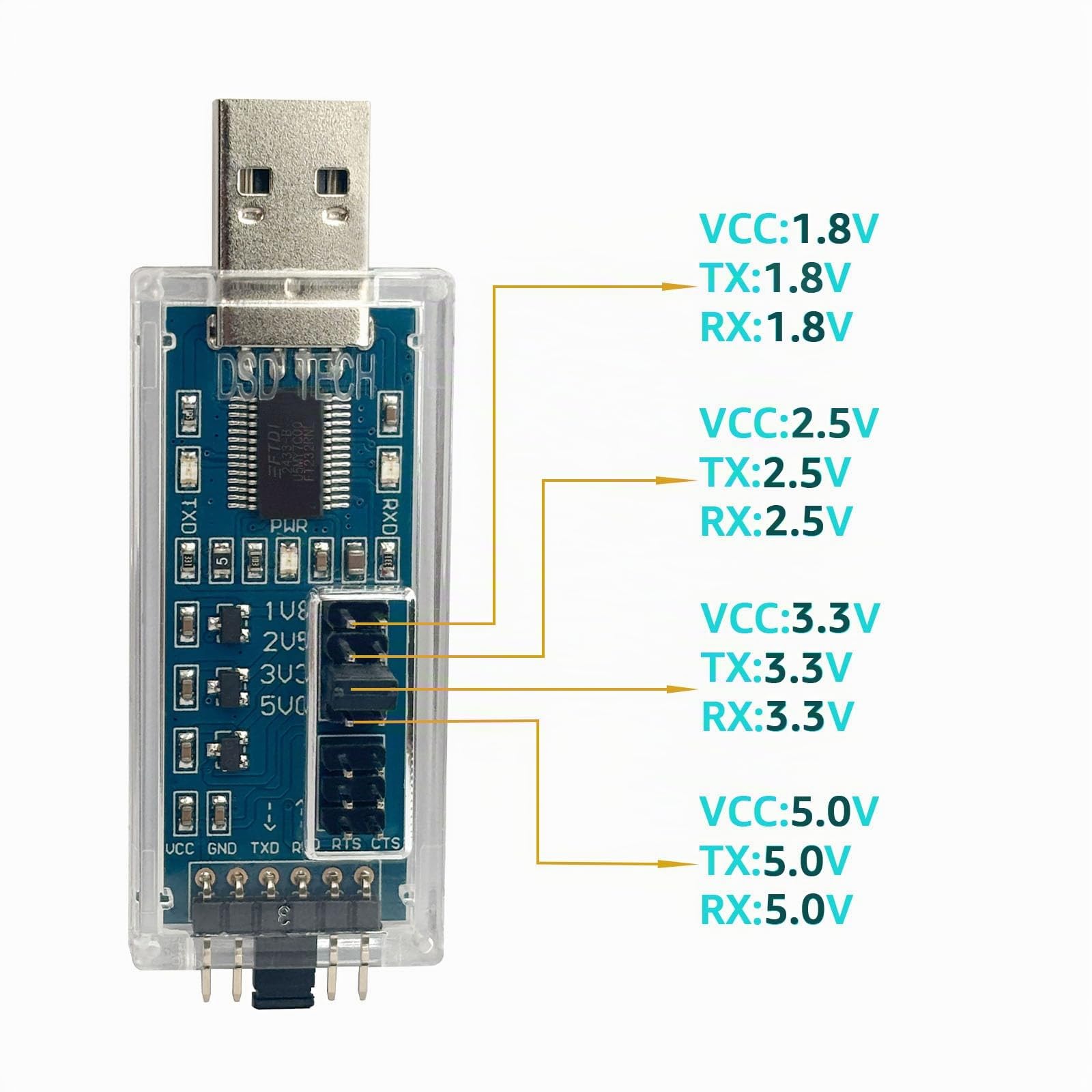 DSD TECH SH-U09C5 Cavo convertitore UART da USB a TTL con supporto per chip FTDI 5V 3.3V 2.5V 1.8V 1.8L TTL