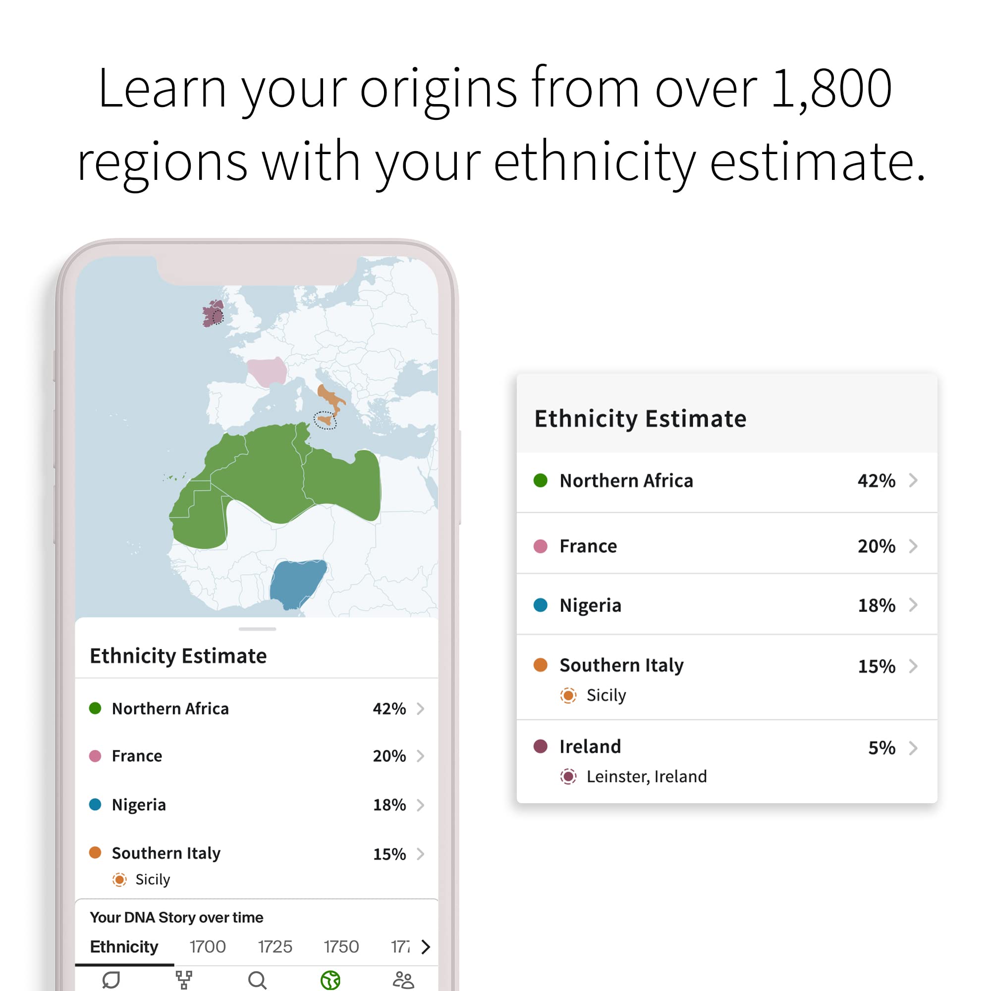 AncestryDNA con Rasgos: Prueba genética de origen étnico con rasgos, kit de pruebas de AncestryDNA con más de 35 rasgos, kit de prueba de ADN de Ancestry, kit de pruebas genéticas