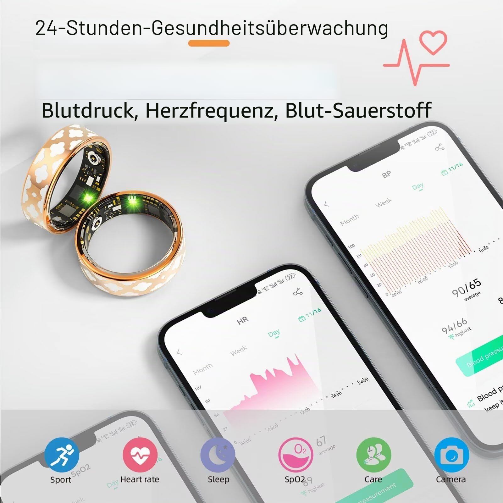 findtime Smart Ring Damen Rosegold Smartringe für Damen Android IOS Fitness Ring Tracker Fitnessring Schrittzähler Smartring Smarter Finger Tracking