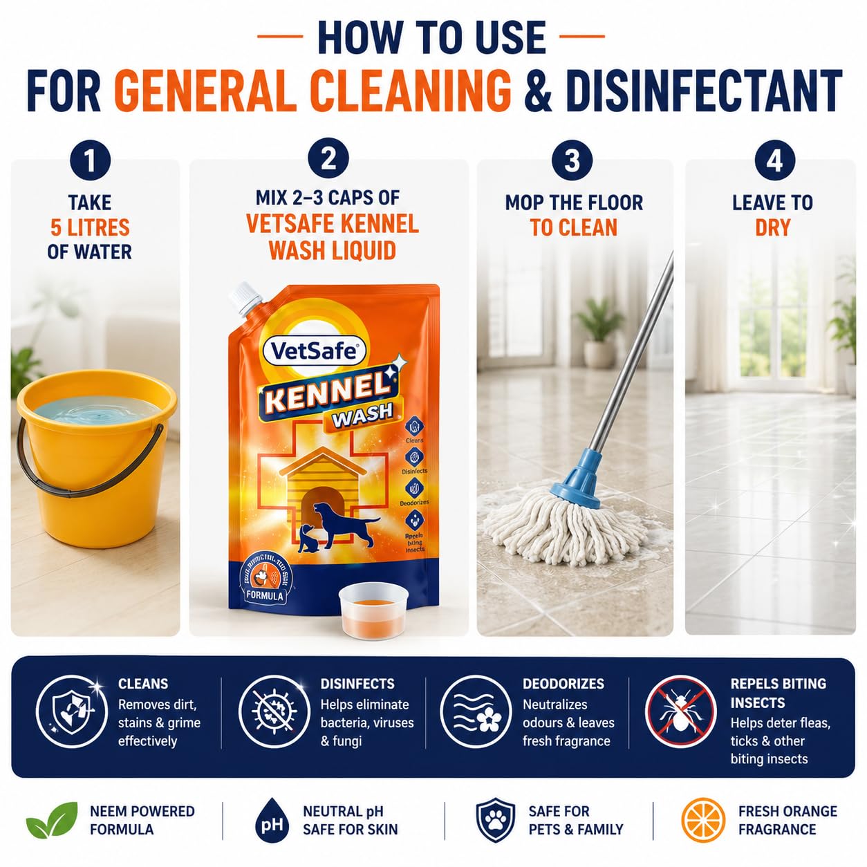 VetSafe Kennel Wash, 1 Litre, 3-in-1 Cleaner for Pet Areas | Cleans, Disinfects, and Deodorizes Kennels and Veterinary Clinics 1