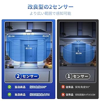 7/28-8/3発送不可　カオナシ　センサーライト 7/28-8/3発送不可 カオナシ センサーライト カオナシ センサー