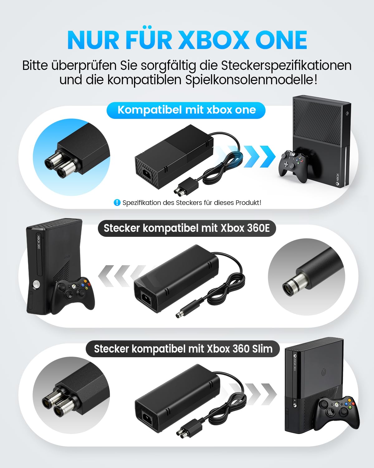 220W Netzteil Ladekabel für Xbox One Konsole, 100-240V AC Adapter Ersatz mit EU-Stecker, Stromversorgung für Xbox One Hauptkonsole, Leise Version Upgrade, Auto Voltage