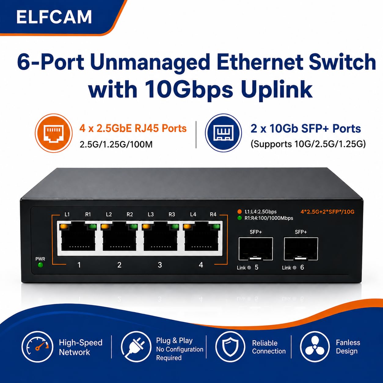 Elfcam - 10Gb Glasfaser Switch mit 2X 10G SFP+ Ports und 4 x 2,5 Gigabit Ethernet RJ45 Ports, Plug & Play, Unmanaged