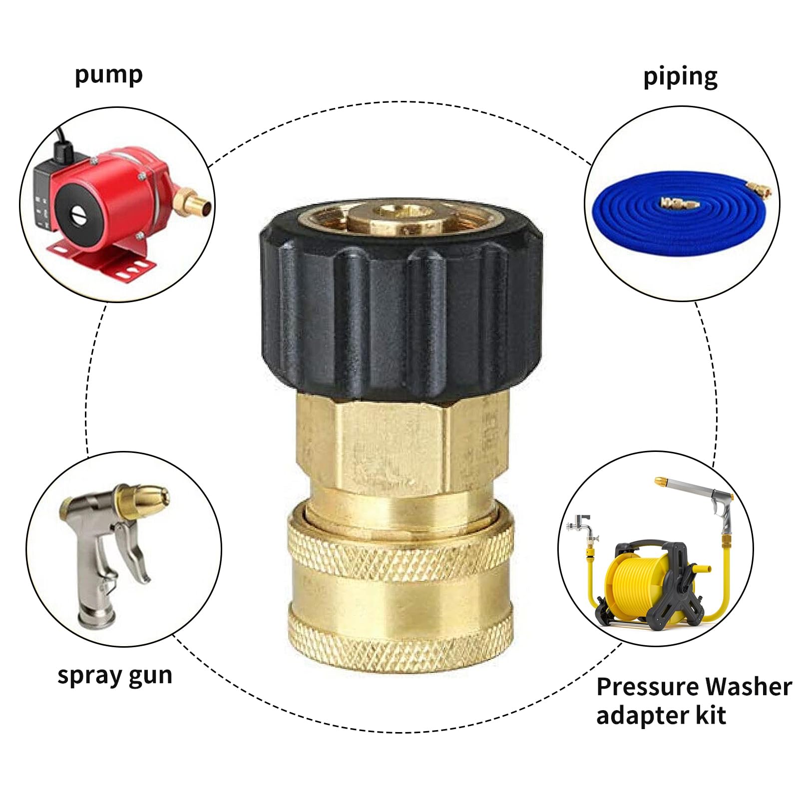 Wjelet Pressure Washer Adapter M22 Female to 1/4 - Image 3