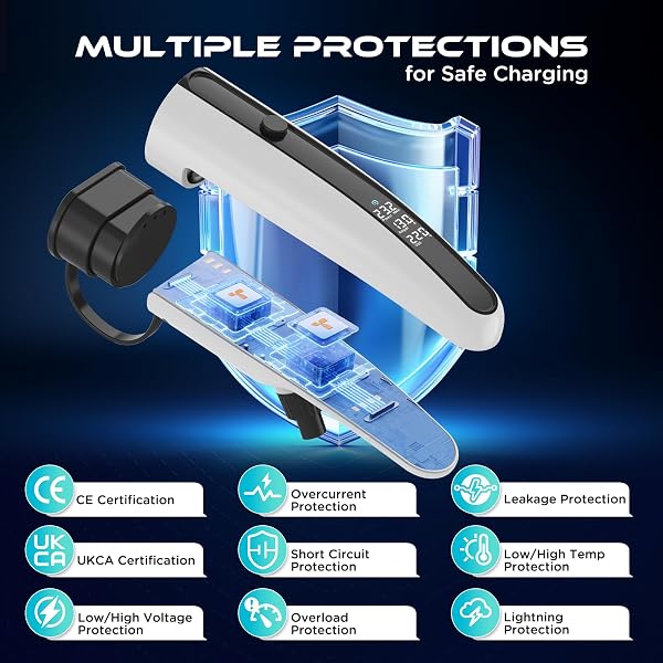 EV Charger Type 2 to 3 Pin Plug, Portable EV Charging Cable, 3kW [8/10/13A] Electric Car Charger for EVs and PHEVs with Storage Bag(White 7.5M) - 3