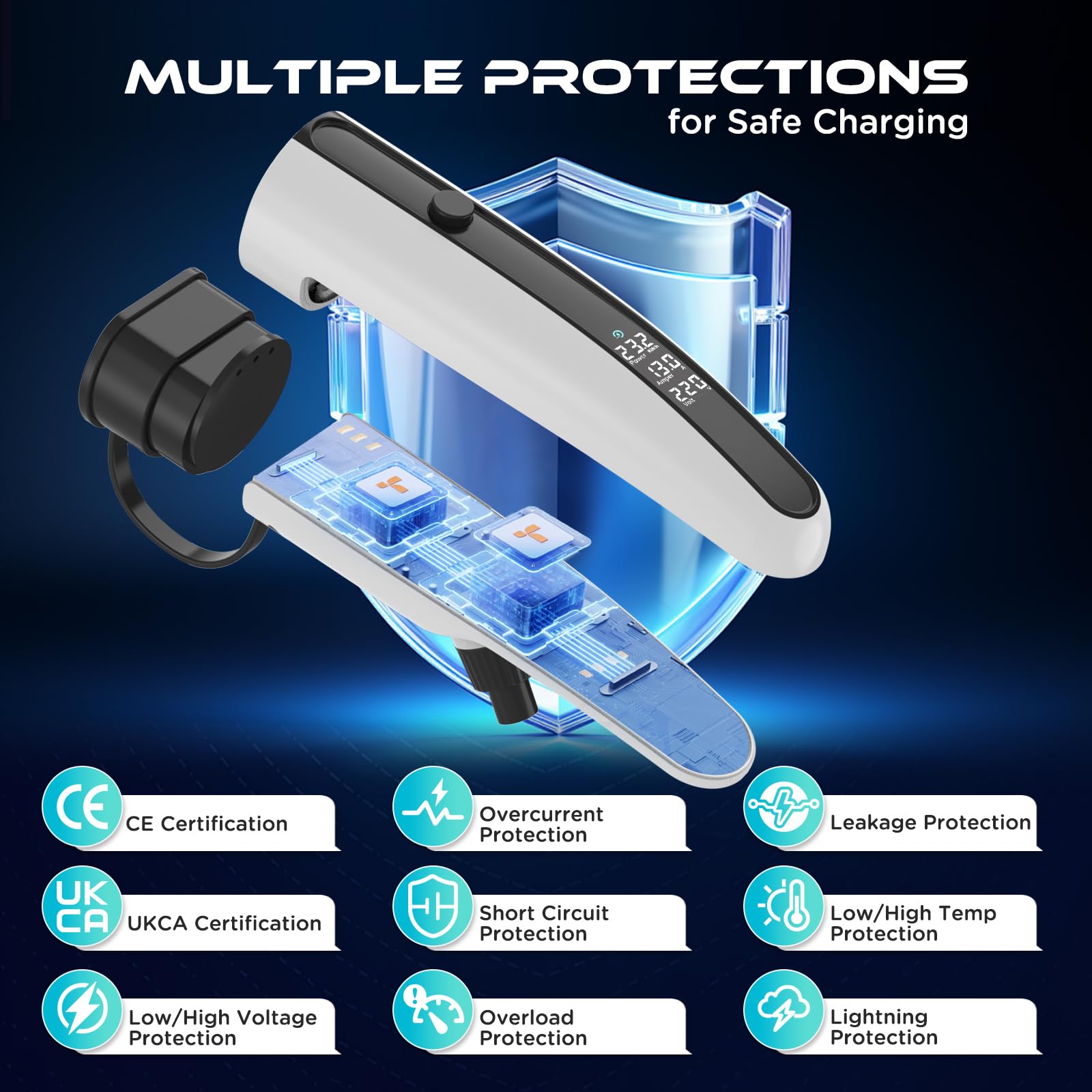 EV Charger Type 2 to 3 Pin Plug, Portable EV Charging Cable, 3kW [8/10/13A] Electric Car Charger for EVs and PHEVs with Storage Bag(White 7.5M) - 4