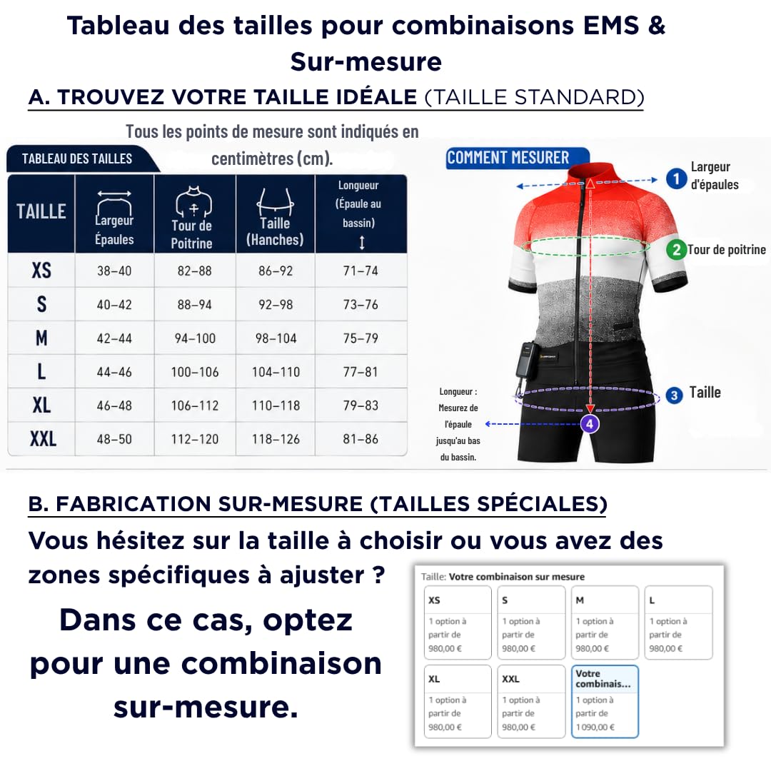 Its-Me Système EMS Complet Premium pour la Maison avec 32 électrodes sèches, Tablette, Application, 5 programmes + Mode VIP