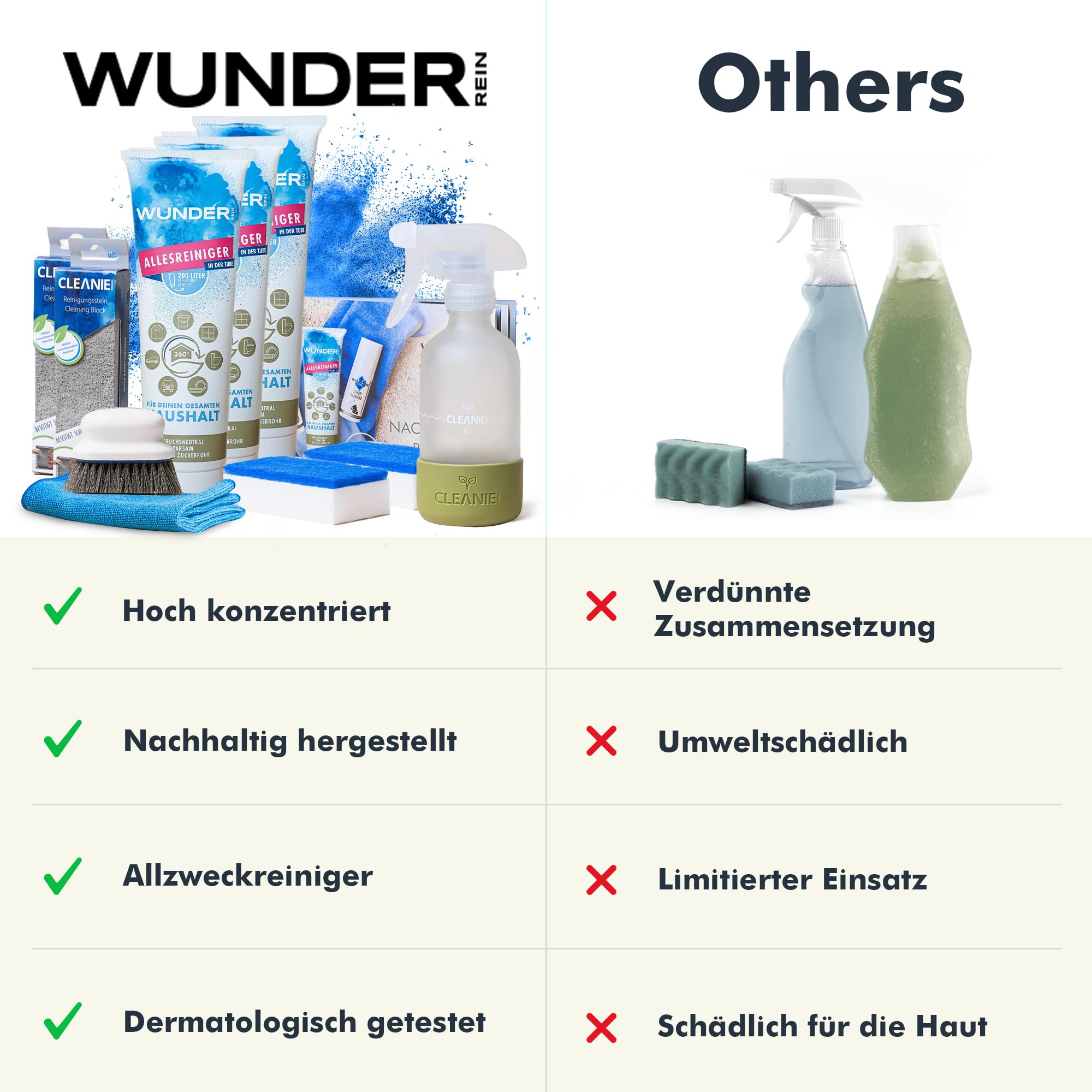 Allzweckreiniger, bis zu 200 Liter kraftvolle Reinigungslösung, Geruchsfrei Reinigungsset, Universalreinigung Putzmittel, (3x Wunderrein, 2x Steine, 2x Zauberradierer, 1x Handbürste)