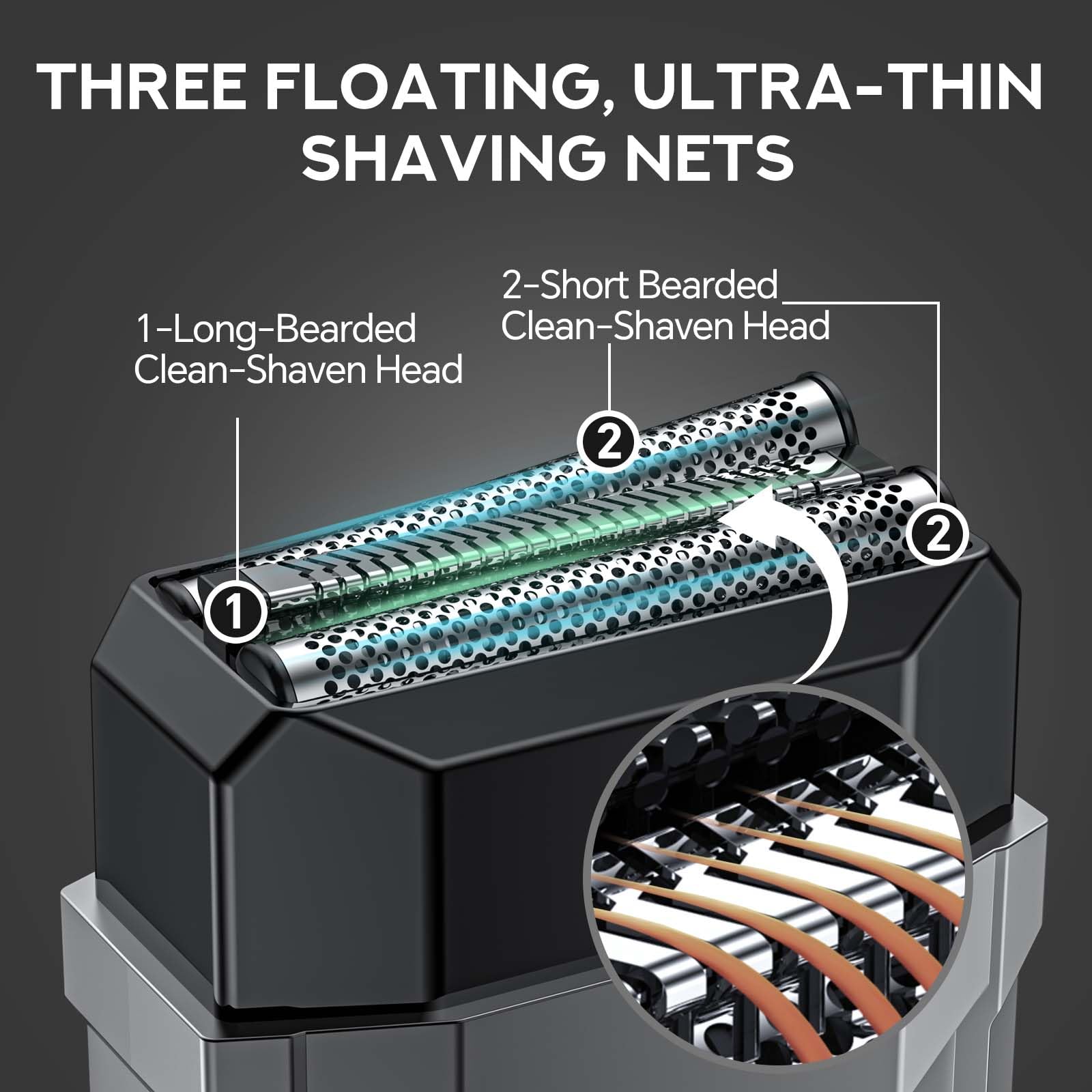 Electric Razor for Men, 3-Blade Foil Shaver with LED Display