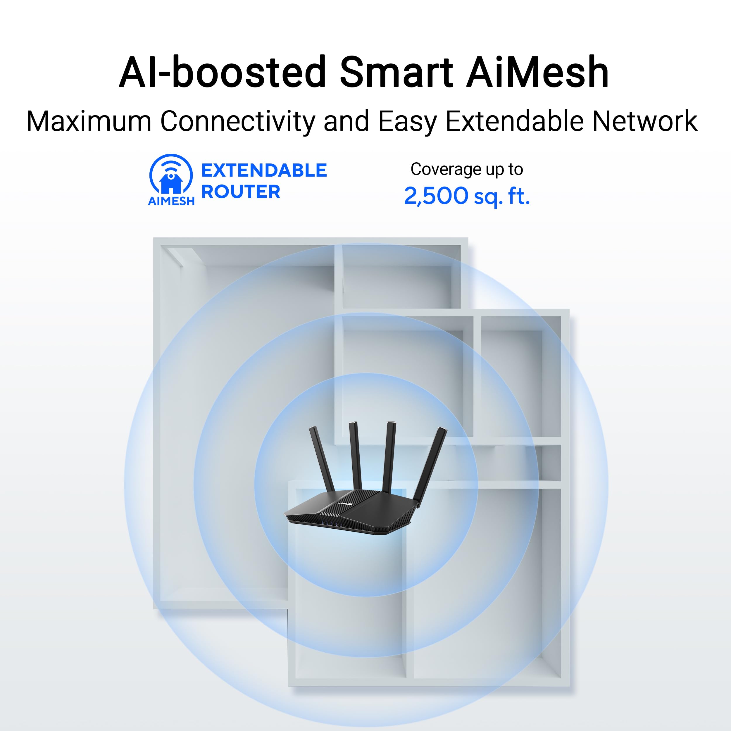 ASUS RT-BE82U Routeur Extensible Intelligent AiMesh WiFi 7 Double Bande (802.11be), 6500 Mbps, Cinq Ports 2,5 GbE, contrôle Parental et VPN, sécurité réseau avancée