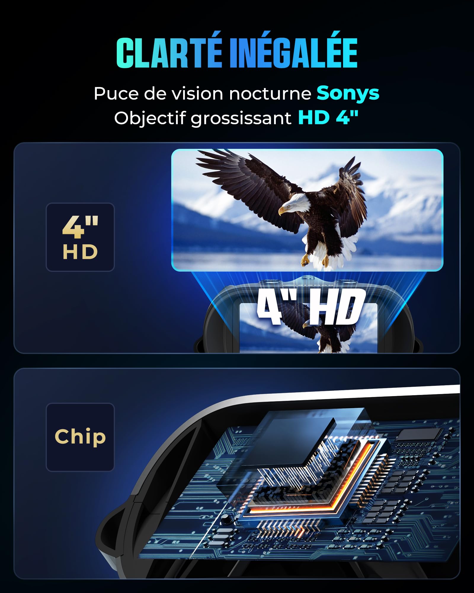 Lunettes de Vision Nocturne CNVPRO 4K, portée 1000 m, Ouverture f/0,8, écran 4", contrôle Wi-FI, Lunette de Vision Nocturne IP54 étanche avec Lampe Torche, Boutons rétroéclairés et Stockage 64 Go