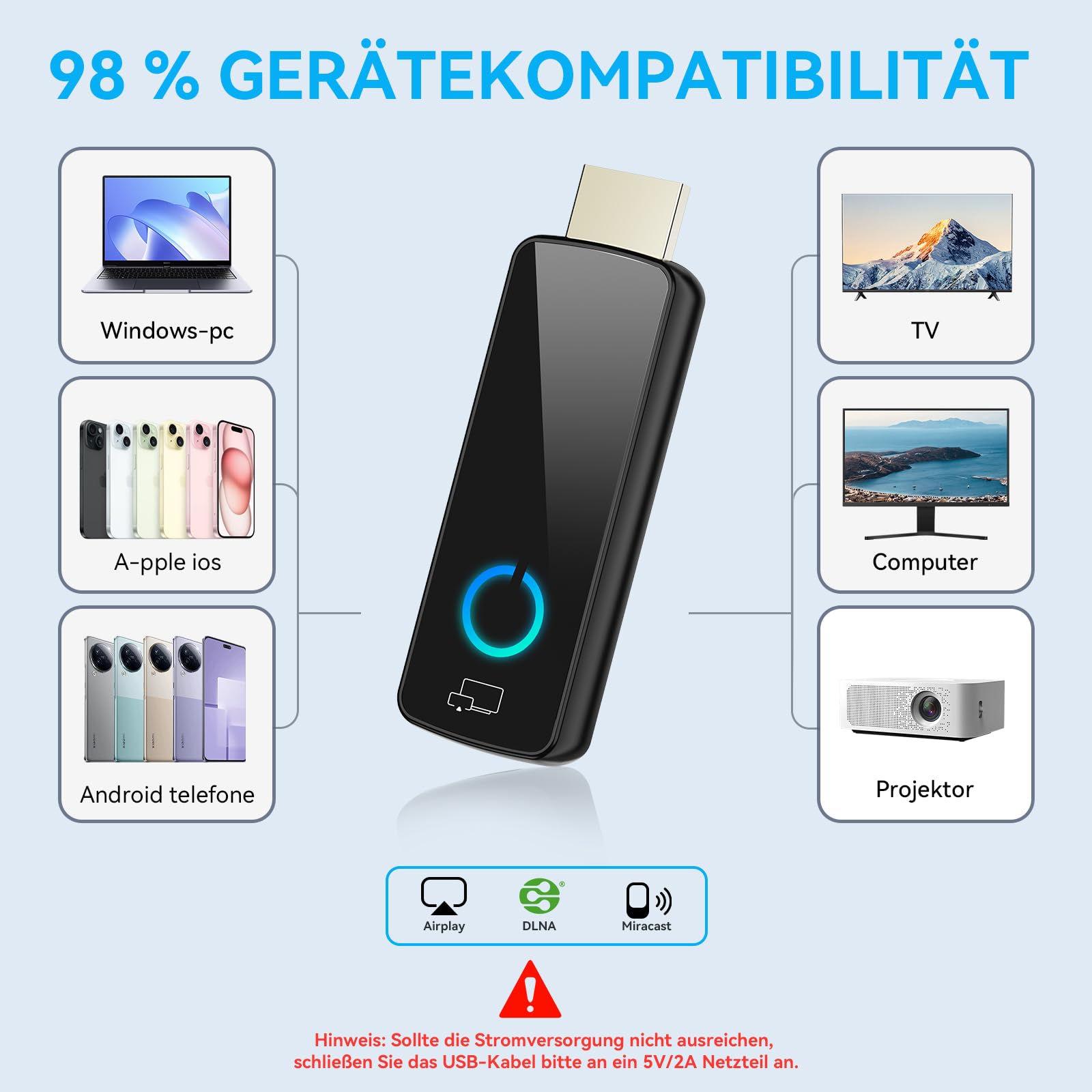 4K Kabelloser Display Adapter, Wireless HDMI Streaming, Airplay, Miracast, DLNA, Home, 5 GHz WLAN, Plug & Play für Smartphone, Tablet, PC/Mac