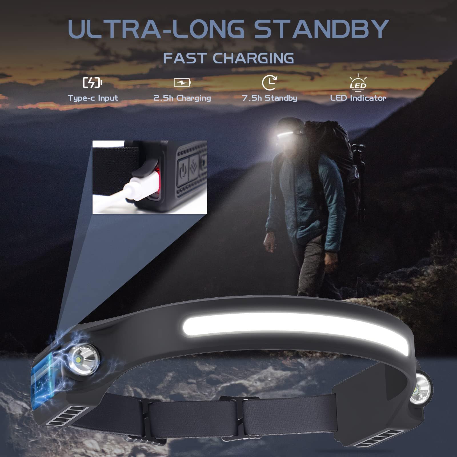 Lampada frontale ricaricabile, a LED, con sensore di movimento, fascio largo a 260°, per escursionismo, corsa, riparazione, pesca, ciclismo