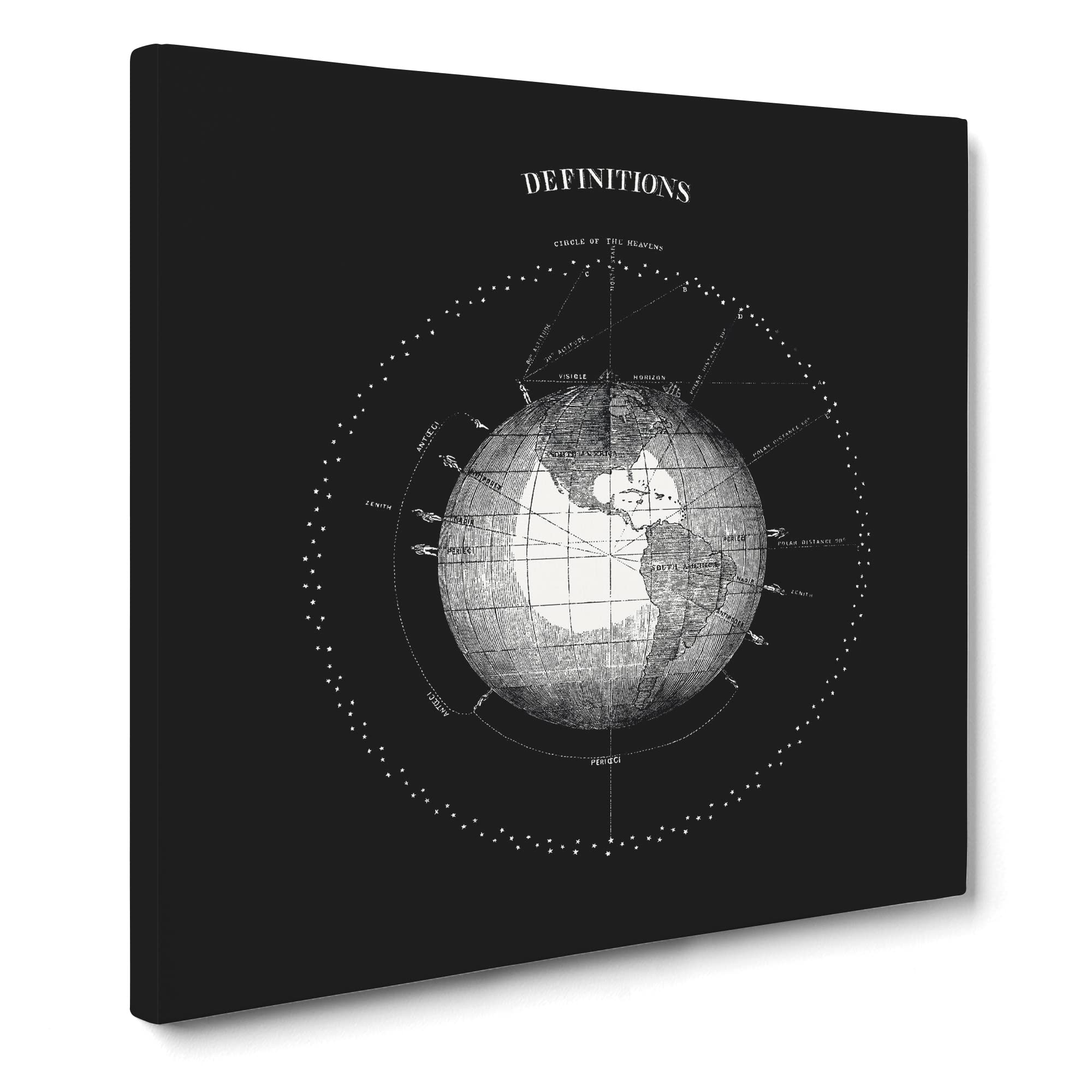 Celestial Astronomical Chart of Earth Canvas Print, Mixed, 35L x 35W cm