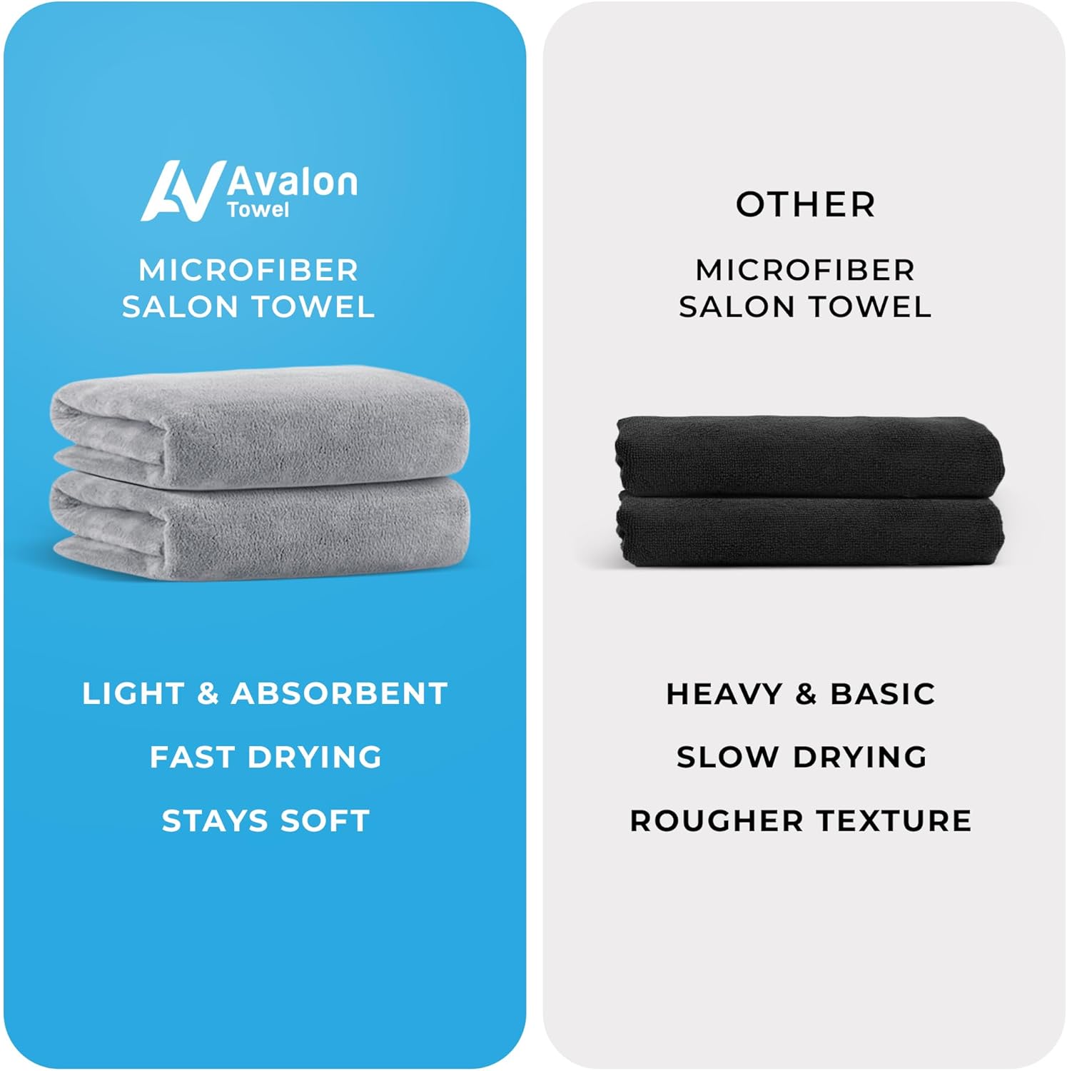Avalon Towels Microfiber Salon Towel - Grey Hand Towels Bulk 24 Pack - Lint Free Fleece Microfiber Hand Towel, Soft & Ultra-Absorbent Ideal for Facial Spa & Gym Work Out 16"x26" (Not Bleach Proof)