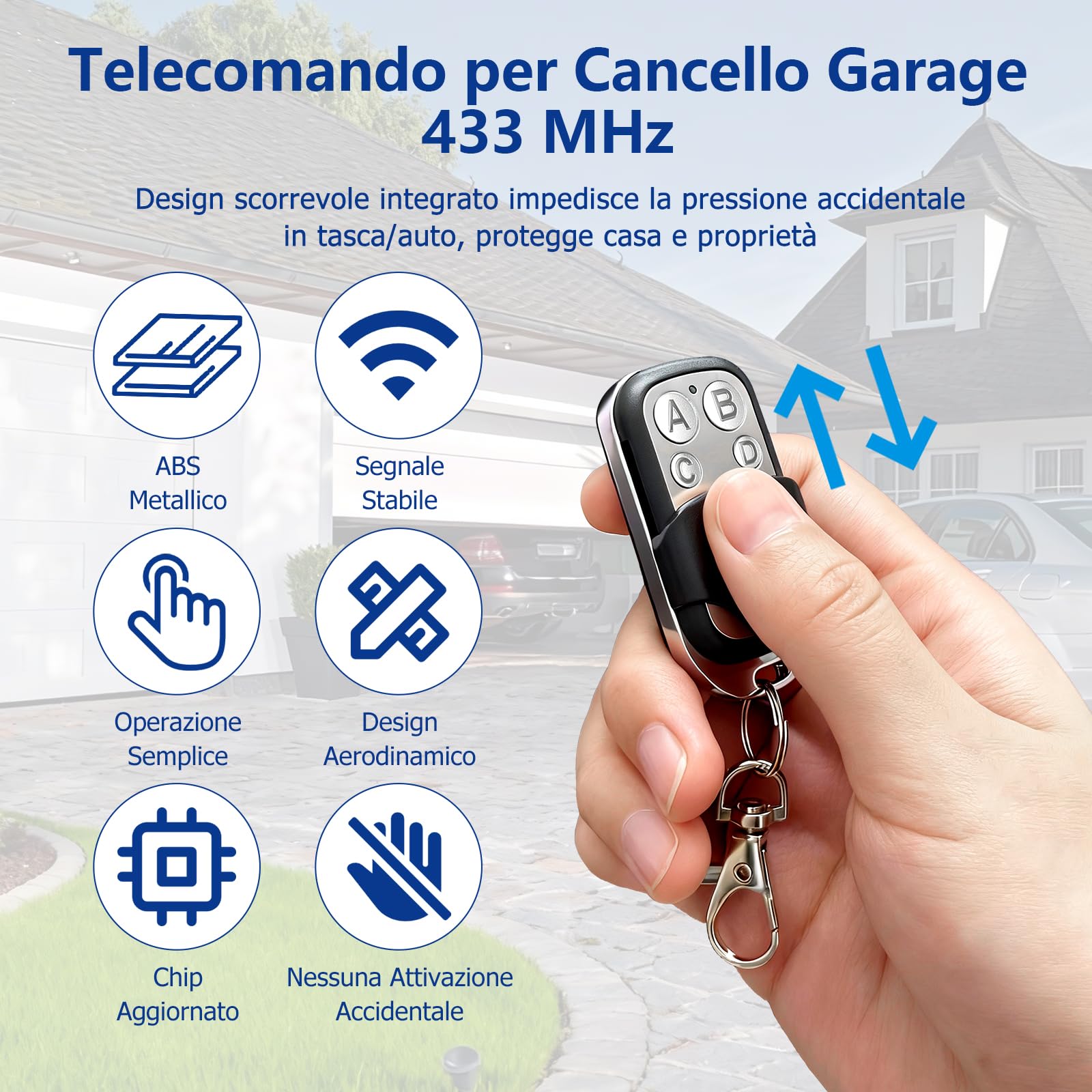 Generic Telecomando per Cancello Garage (Set da 2) compatible with Porte da Garage – Trasmettitore 433 MHz, Funzione di Clonazione, 4 Tasti Programmabili,Dwa piloty do garażu