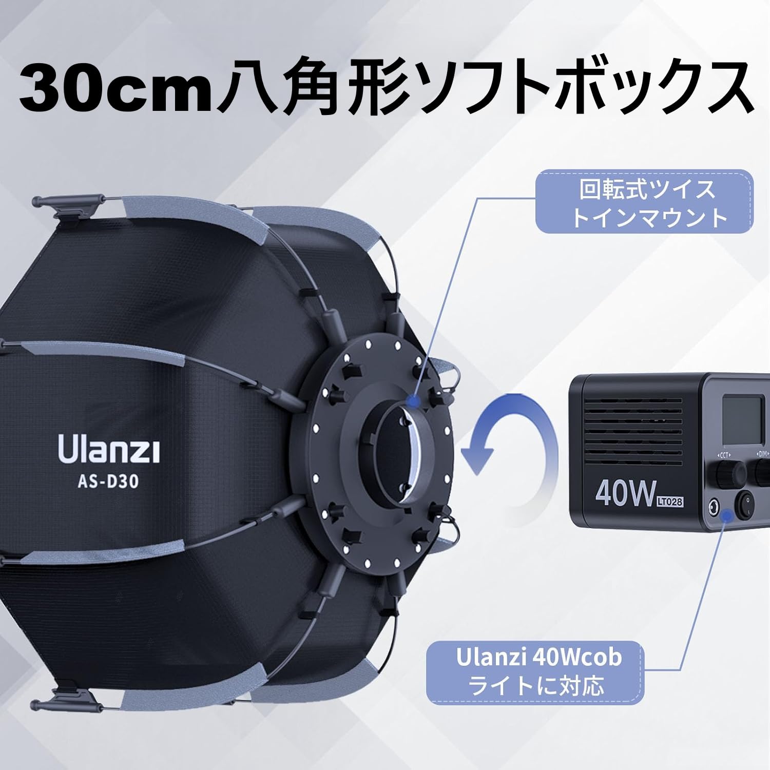 Amazon | Ulanzi AS-D30 30cm八角形ソフトボックス ミニボウエンス