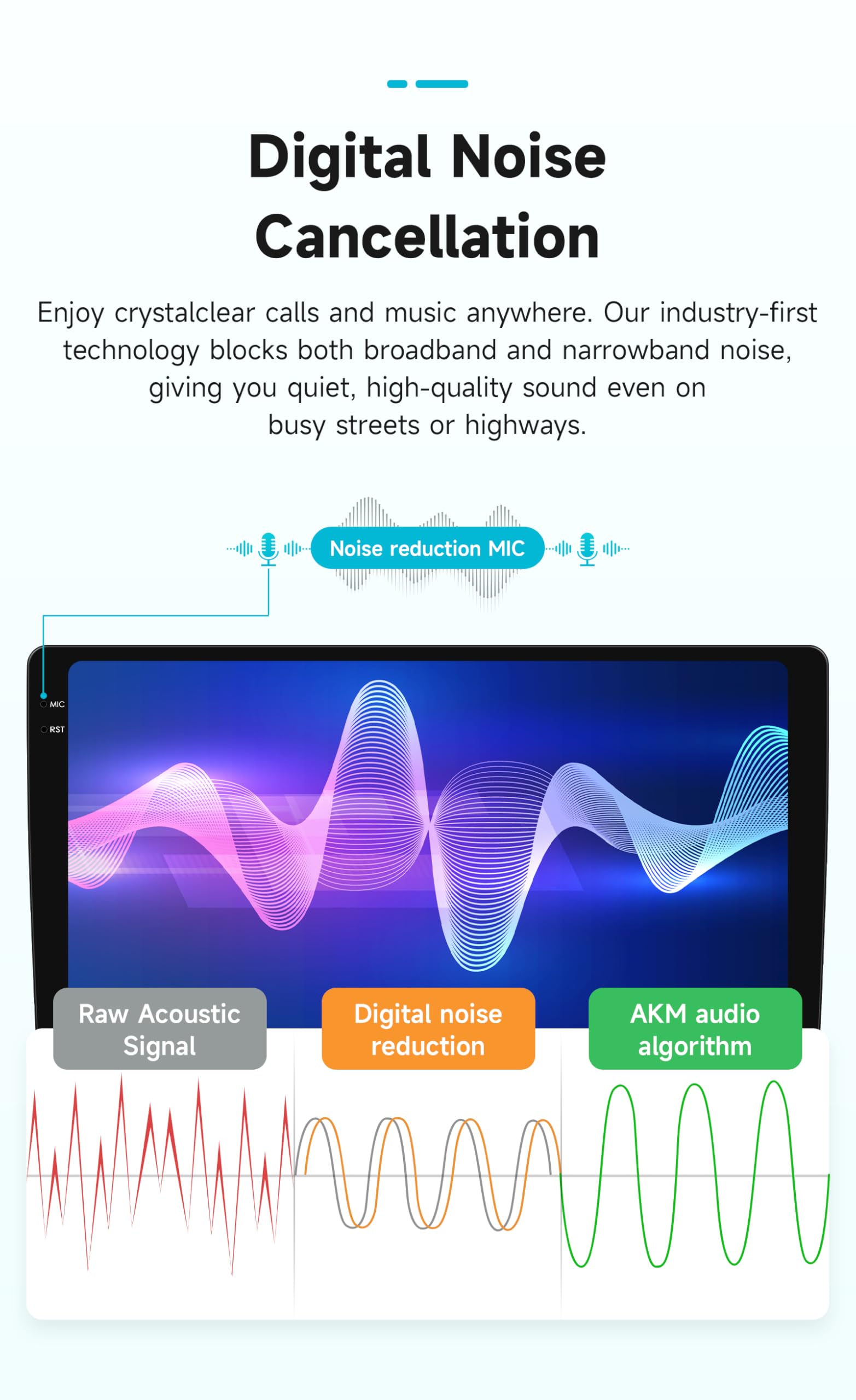 Ossuret Android 13 Autoradio pour Renault Twingo (2005-2013), 8 cœurs 8+256 Go Système d'infodivertissement Automobile Écran Tactile 9 Pouces 2K CarPlay EQ DSP Bluetooth 4G LTE RDS (Modèle A)