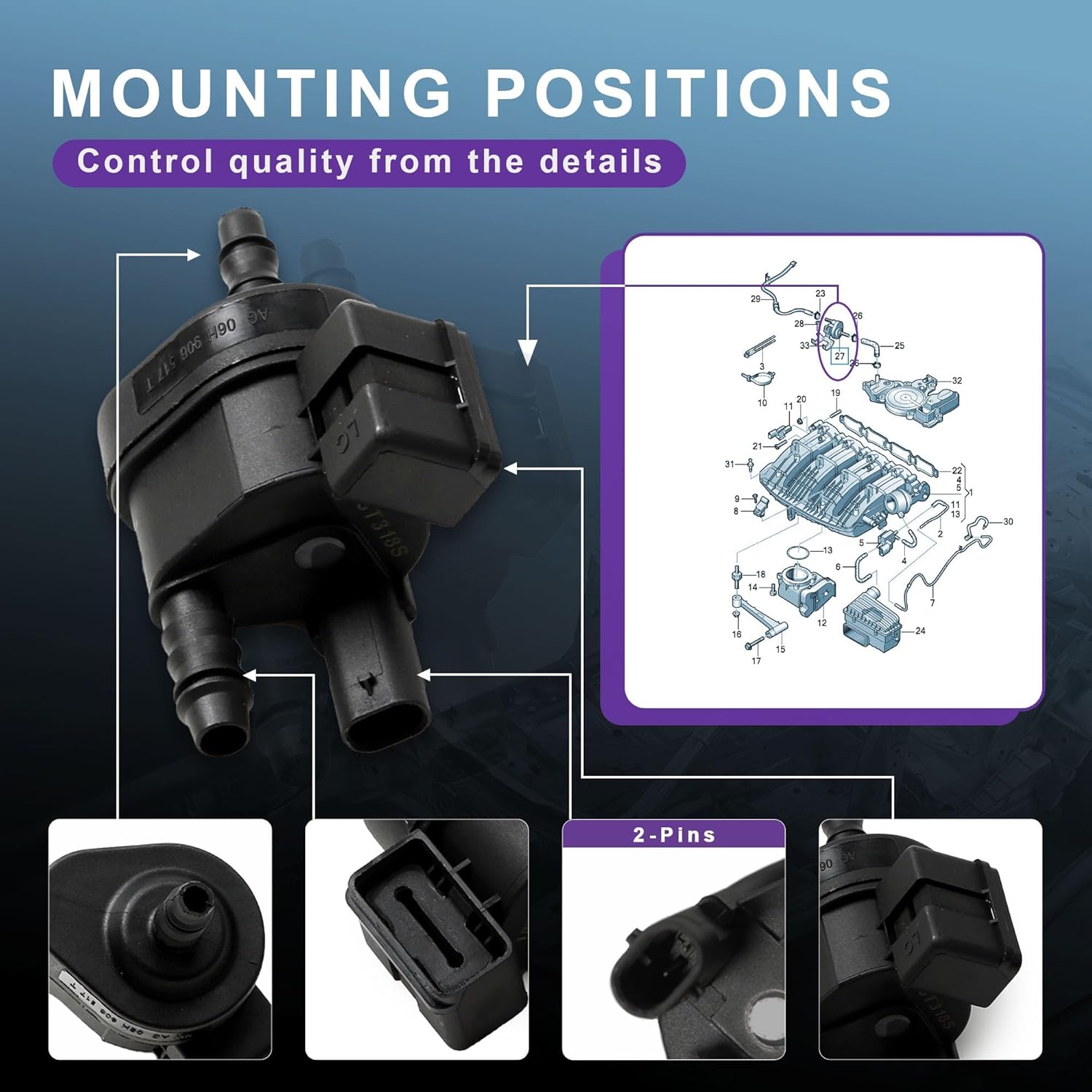 Vapor Canister Purge Solenoid Valve 06H906517AE Replacement for Audi A1 A3 A4 A5 Q3 Q5 TT Seat Skoda VW Golf Jetta Passat Tiguan 1.8/2.0TSI 06L133781M