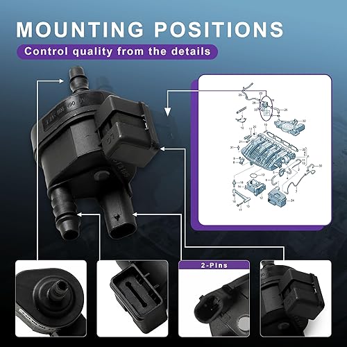 Miniatura 2 de Válvula solenoide de purga de cartucho de vapor 06H906517AE Reemplazo para Audi A1 A3 A4 A5 Q3 Q5 TT Seat Skoda VW Golf Jetta Passat Tiguan