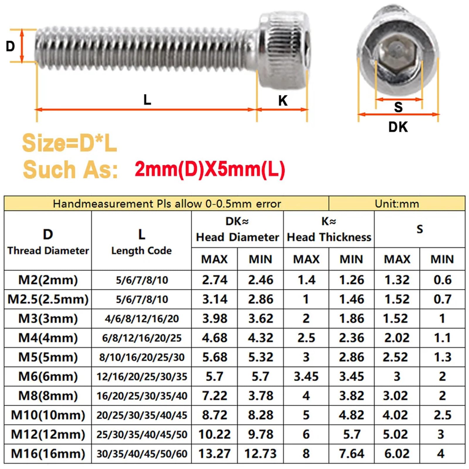 Cabezal de arandela de acero inoxidable, Kit surtido de tornillos autorroscantes hexagonales externos de 4,2 Mm a 6,3 Mm, 65mm (40 Uds.) M3(55mm (50pcs),M6)
