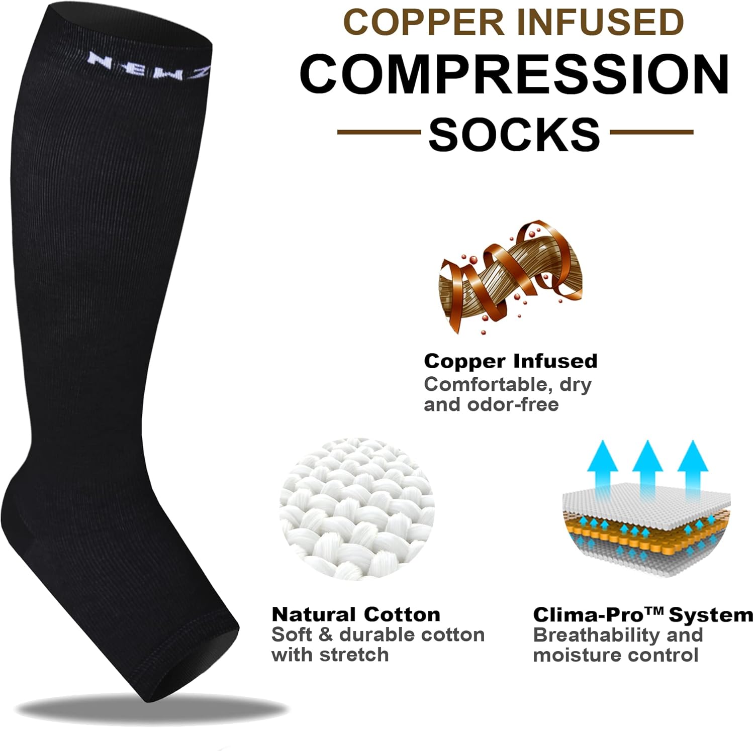 NEWZILL Compression Socks for Women & Men Circulation 20 mmHg, Graduated Open Toe, Cotton Compression Socks for Nurses - Image 2