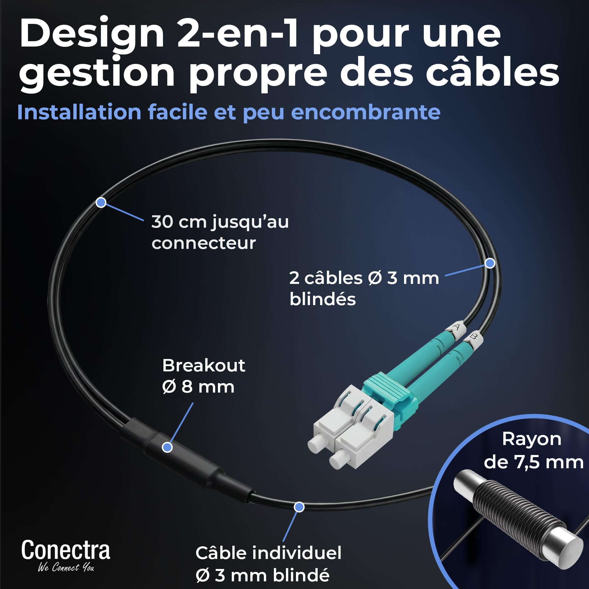 30m Câble Fibre Optique Blindé OM3 Duplex Breakout LC/UPC, Jarretière Optique Multimode 50/125, LSZH Intérieur/Extérieur, Rallonge Fibre Armée Cordon Patch Câblage Réseau ⌀3mm Noire