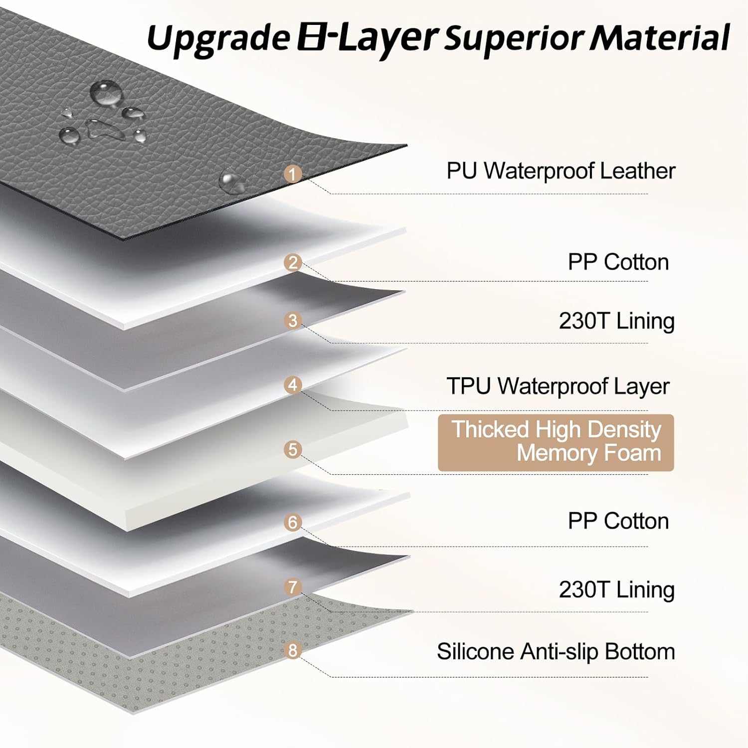 JOEJOY Dog Car Seats for Small Medium Dogs Under 35lbs, Waterproof PU Leather Dog Booster Seat with Detachable Cover, Thickened Memory Foam Pet Car Seat with Safety Belt and Storage Pockets