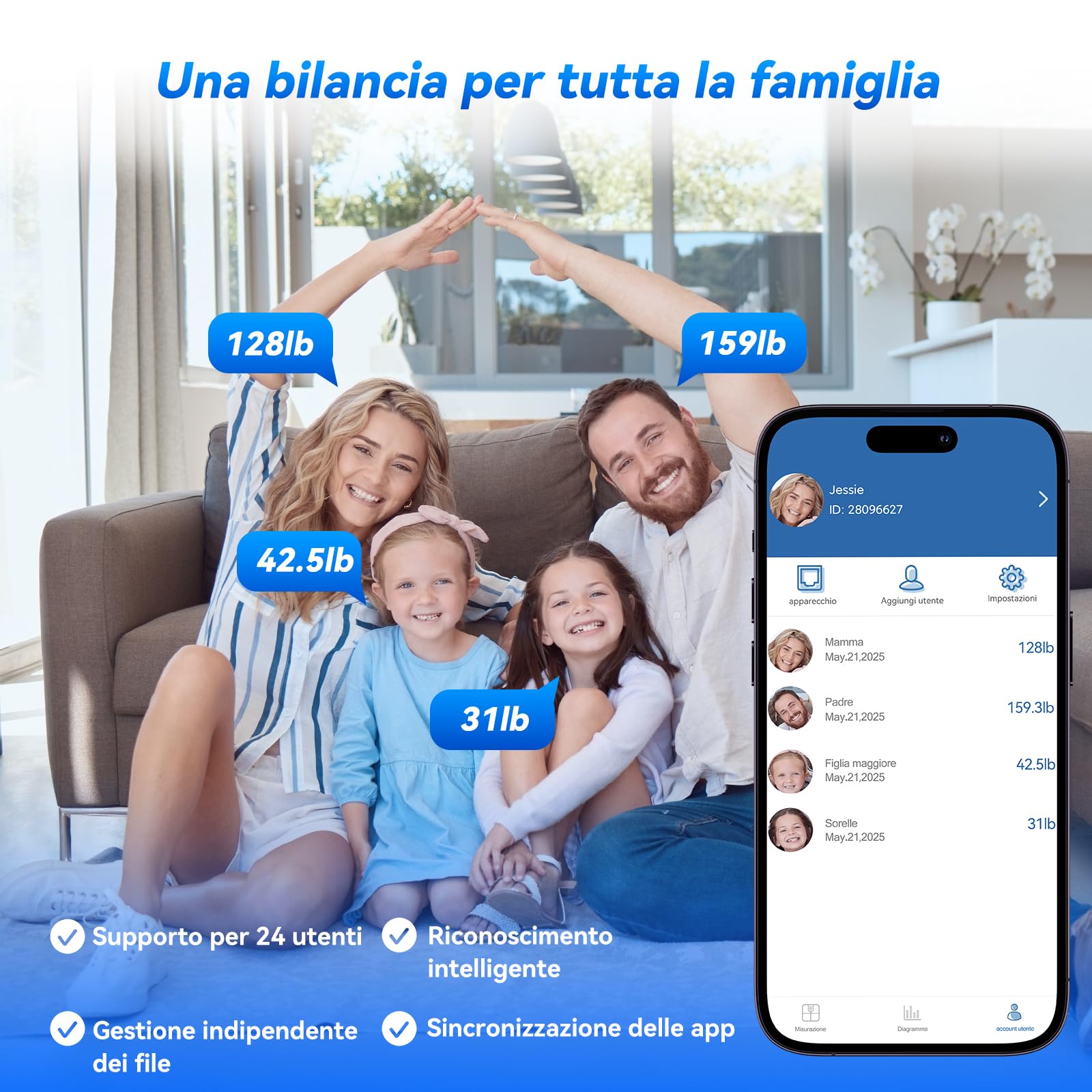 Bilancia Pesapersone Digitale 8 Sensori, Bilancia Impedenziometrica P1 | Ricaricabile, Smart Bilancia Massa Magra e Grassa 20 Indici, Bilancia Impedenziometrica Professionale con App, Bianco