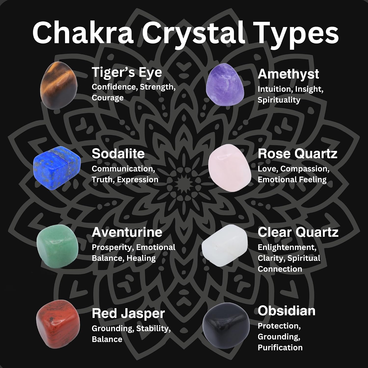 Mina Heal 8 Chakra Stones Set, Tumbled Crystals & Polished Rocks | Assorted natural crystal stones for chakra practice, meditation, massage, decor and gifting. - Image 2