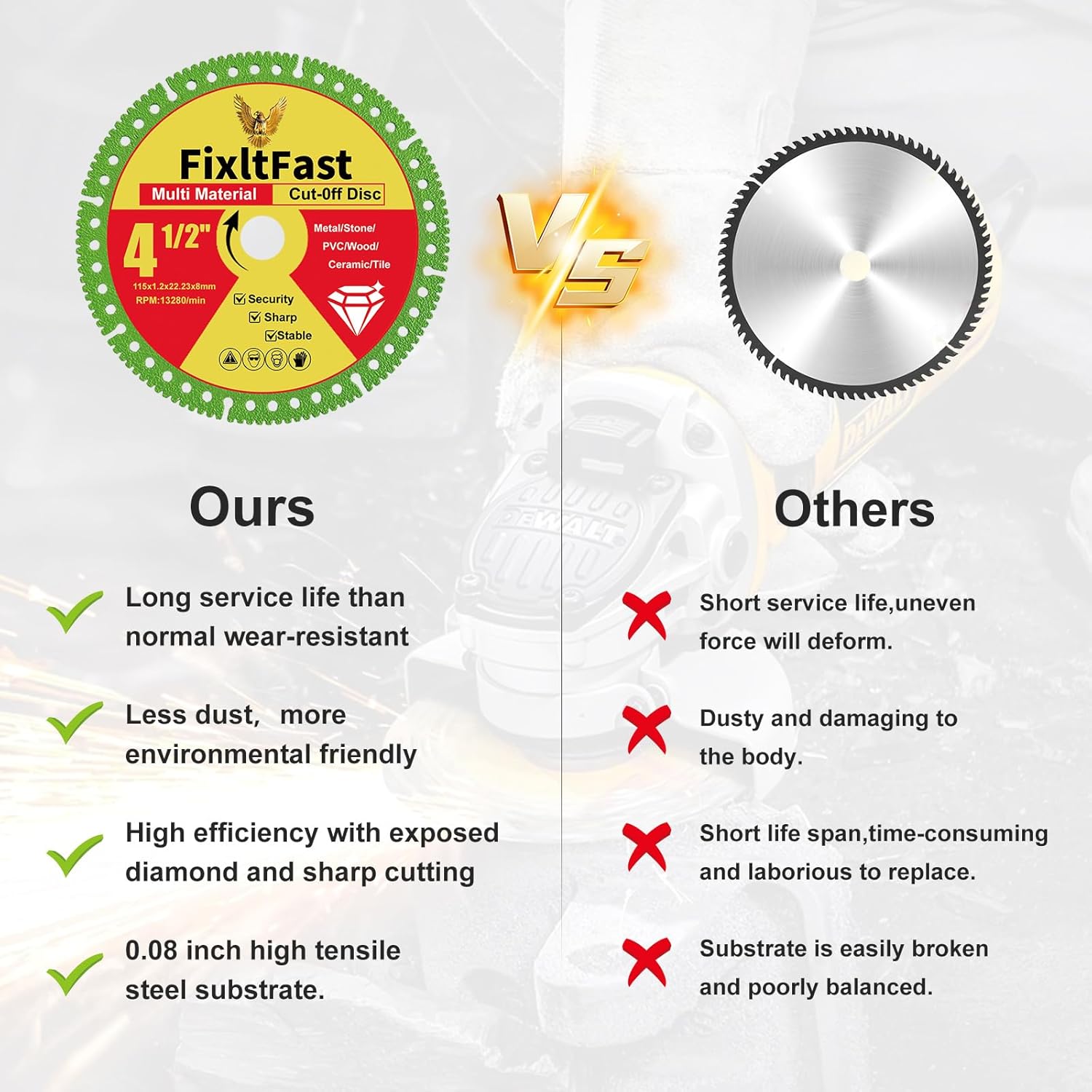 FixltFast 4 1/2 x 7/8 Inch Indestructible Multi-Material Diamond Cut Off Disc for Angle Grinders,Marble/Quartz/Stone/Tile/Metal/Plastic with 5/8" and 4/5" Washer - 3 Pack - Image 7