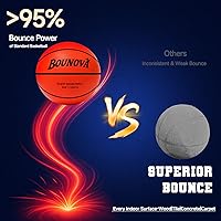 Vista 5 de BOUNOVA Silent Basketball Size 7 Real Feel Powerful Bounce Elegant Gift Box Packaging Pro-Grade PU Foam Indoor Basketballs for Quiet Dribbling