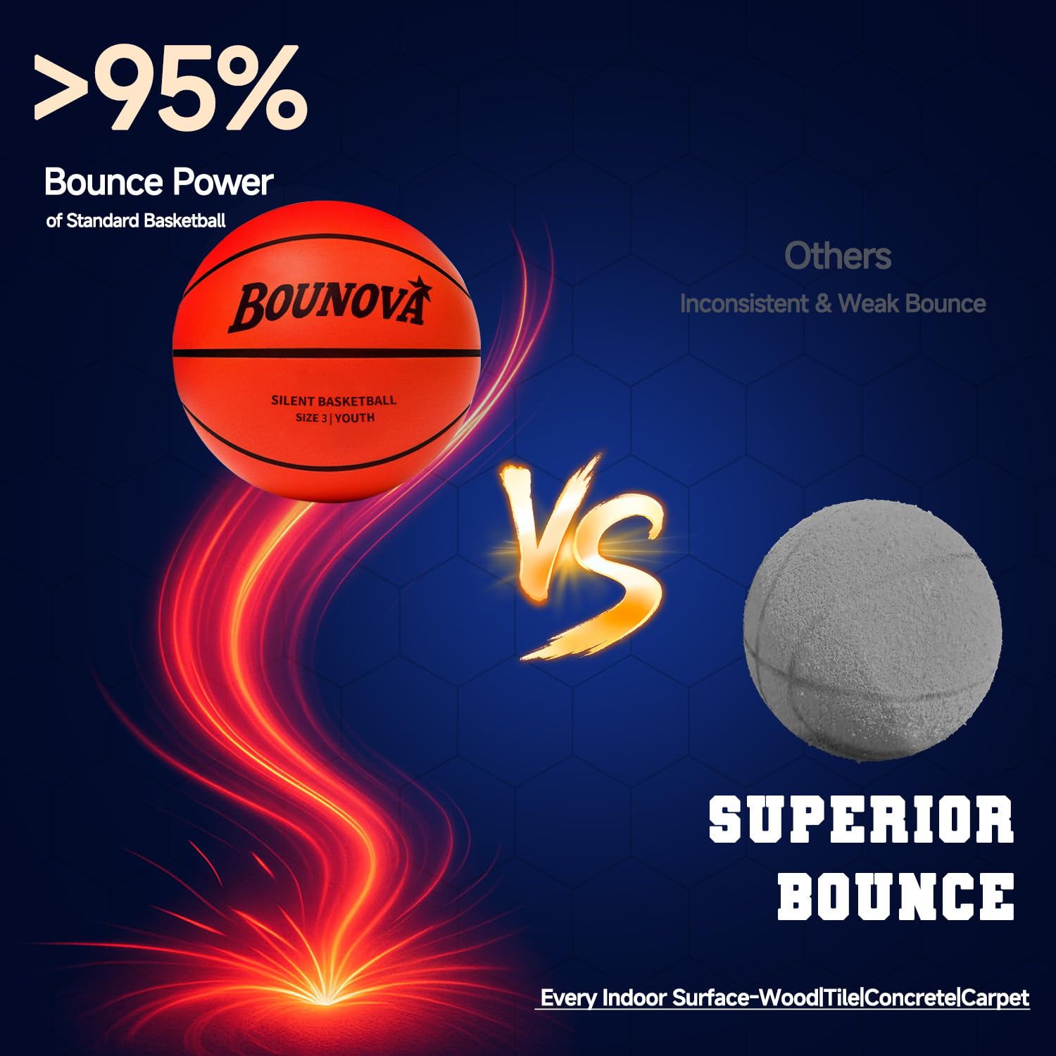 BOUNOVA Balón de baloncesto silencioso para interiores, tamaño 3 y 7, sin aire y sin mantenimiento, tecnología de regate ultrasilenciosa, espuma de poliuretano de grado profesional, rebote real y