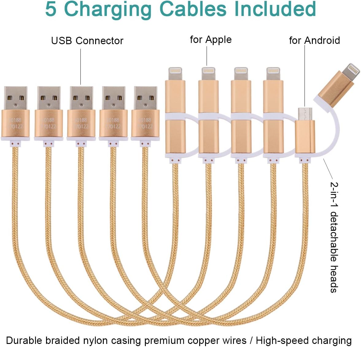 Charging Station 5 Port Usb Charger Quick Charge Charging Dock, Cell Phone Charger Multi Port Usb Desktop Charging Station for Multiple Devices, Multi Device Charging Station for iphone, ipad, Tablet