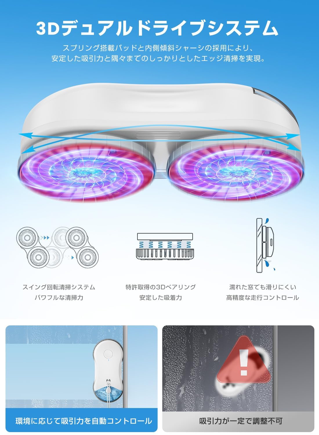 Amazon | 窓拭きロボット HUTT DDC55pro【2026年革新モデル】自動窓