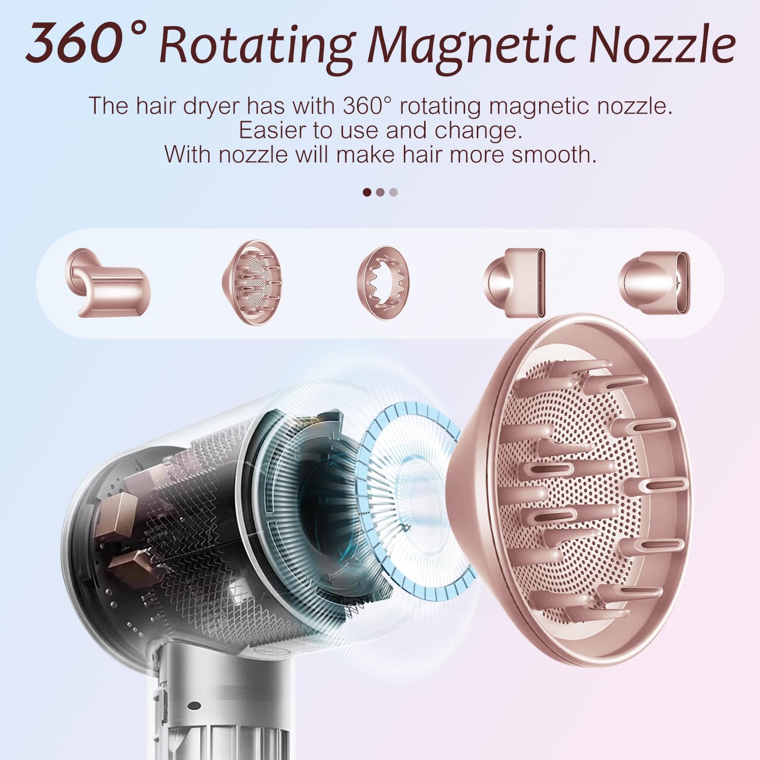 Brushless Powerful Hair Dryer, 1600W 110,000 RPM Fast Drying High Speed Blow Dryer with Negative Ion Technology, Portable Lightweight with Diffuser and Nozzle for Home Salon Travel, Pink