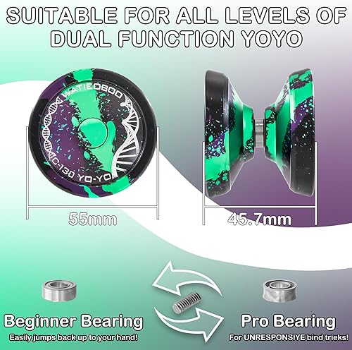 Miniatura 3 de WATIEOBOO Yoyo Yoyo profesional sensible para principiantes, yoyo que no responde para adultos, ideal para principiantes, truco de giro de dedos,