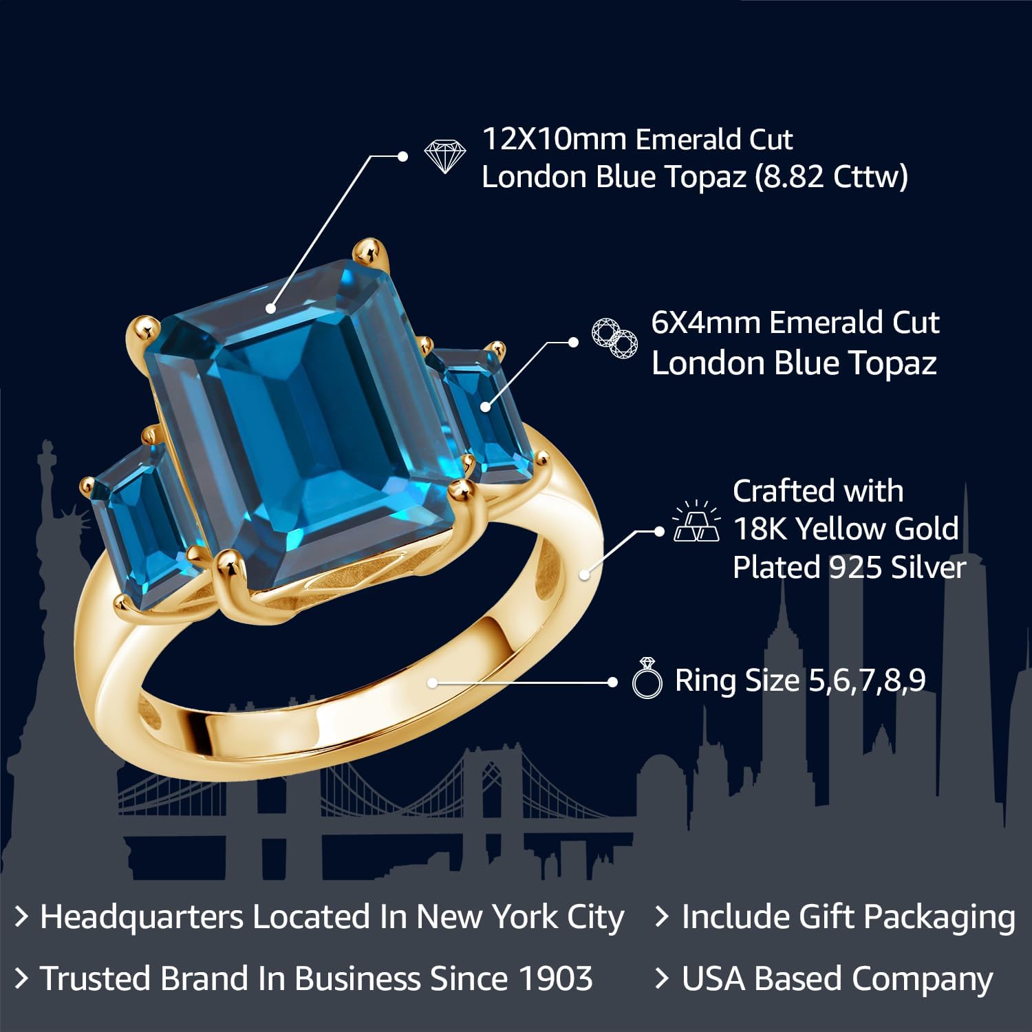 Gem Stone King 18K Yellow Gold Plated Silver London Blue Topaz 3-Stone Ring For Women | 8.82 Cttw | Emerald Cut 12X10MM and 6X4MM | 3 Stone Wedding Engagement Anniversary Ring For Women - Image 2