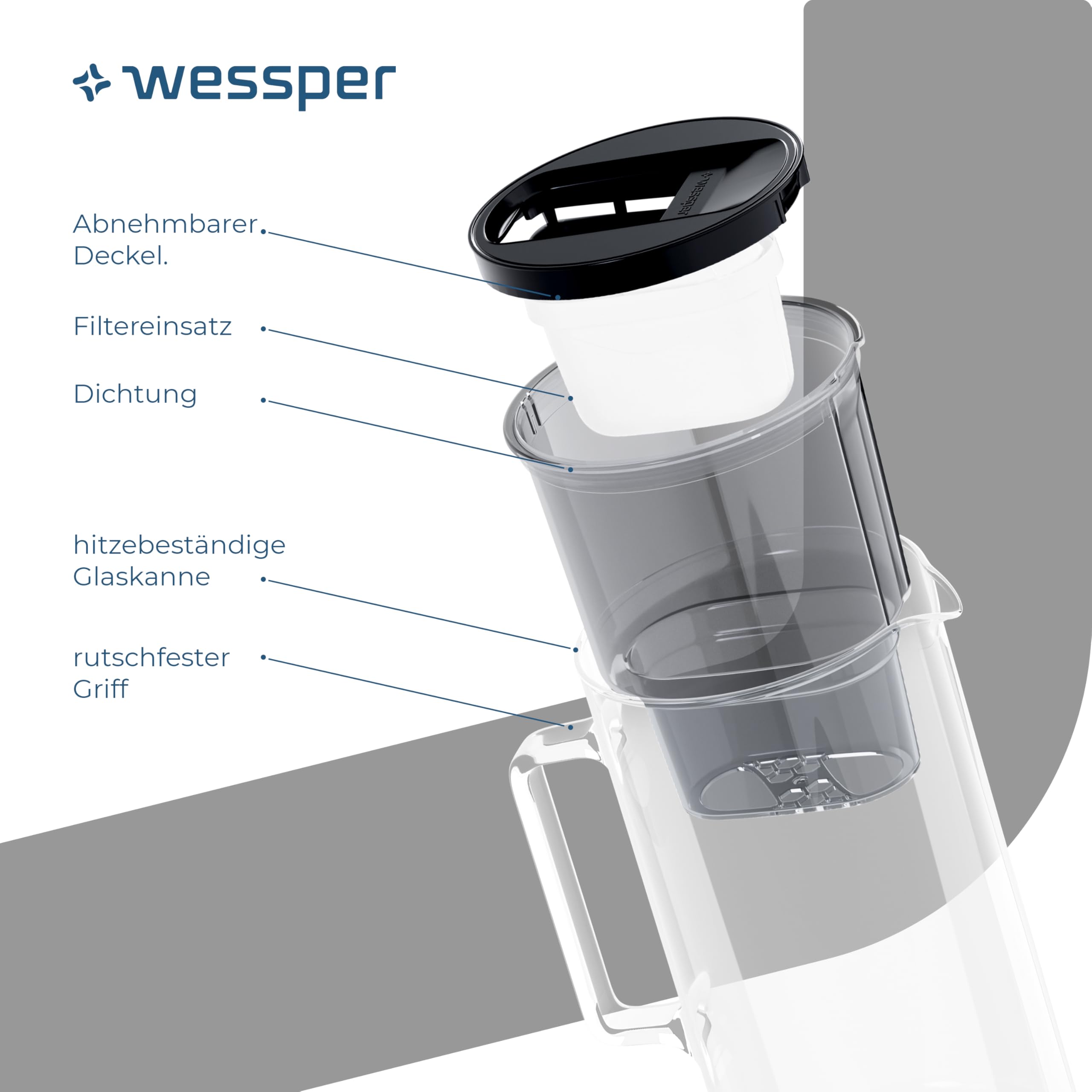Wessper Wasserfilter Kanne Glas 2,5L, Set Wasserkanne und 10 Filterkartuschen, Kompatibel mit Brita Maxtra, Wasserkaraffe für Trinkwasser mit Ersatz Filter - Schwarz