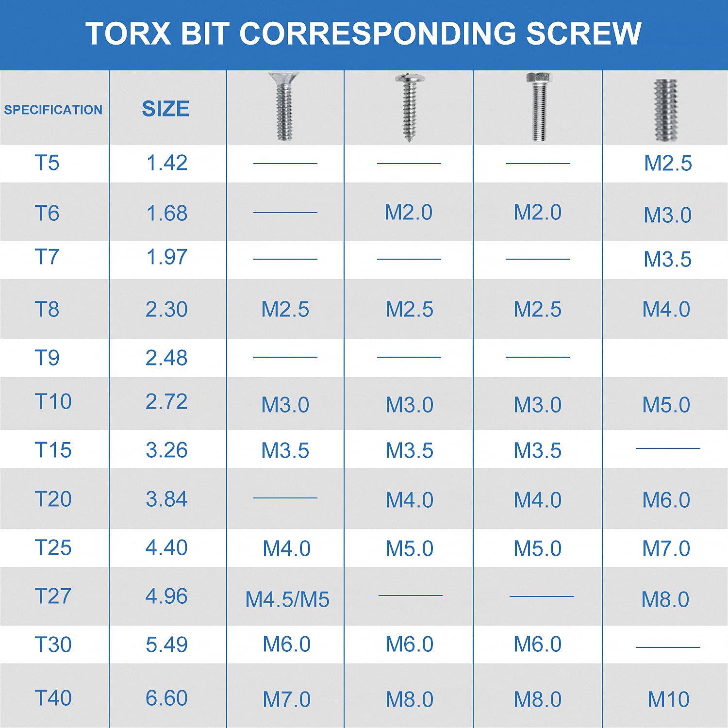 CPROSP Torx Lunghe Set 75mm, con 2 Cacciaviti Torx, T6,T7,T8,T9,T10,T15,T20,T25,T27,T30,T40, S2 Acciaio, Testa a Stella