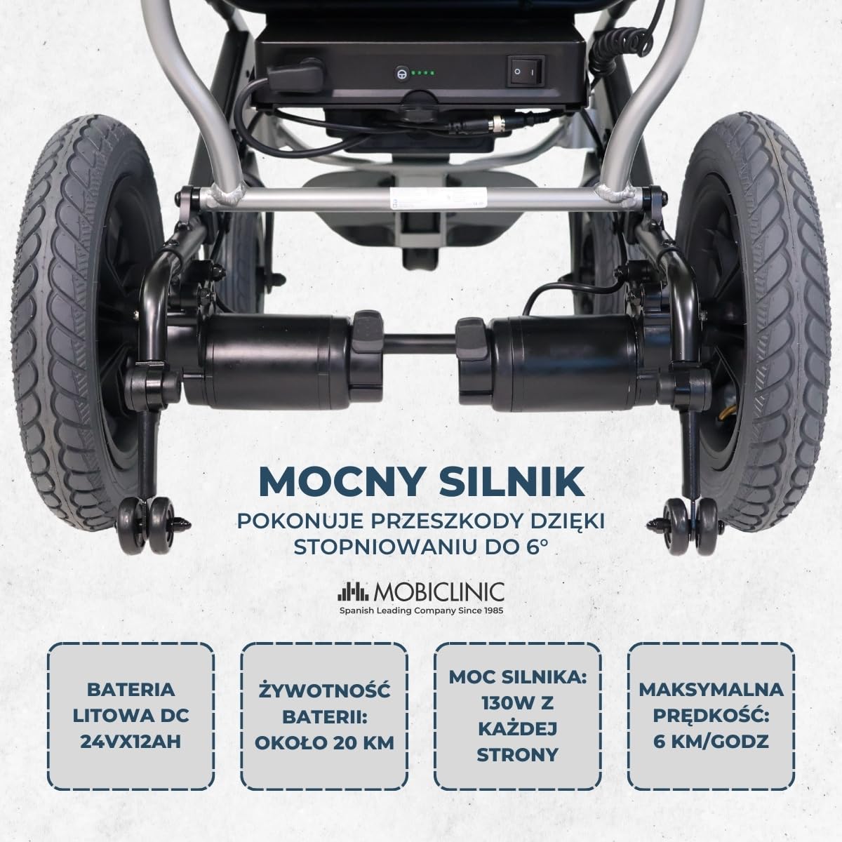 Mobiclinic®, Składany elektryczny Wózek Inwalidzki, Hamulec Elektromagnetyczny, Autonomia 20 km, Światł z ładowaniem usb, Do 6 km/h, Podwójny tryb jazdy, Verona