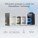 Winix 5510 foto 2